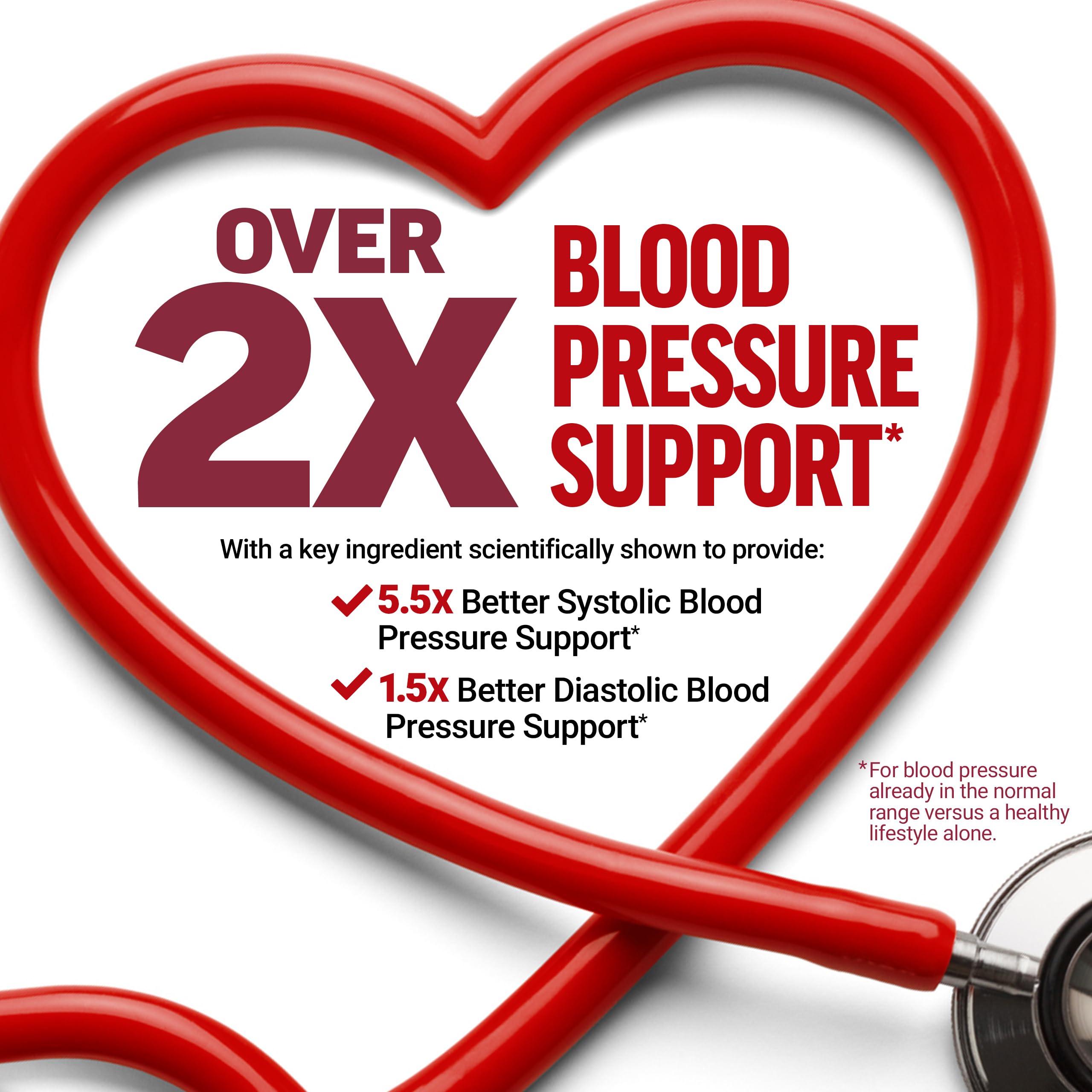 FORCE FACTOR Total Beets Blood Pressure Support Supplement, Beets Supplements Force Factor buy supplements canada