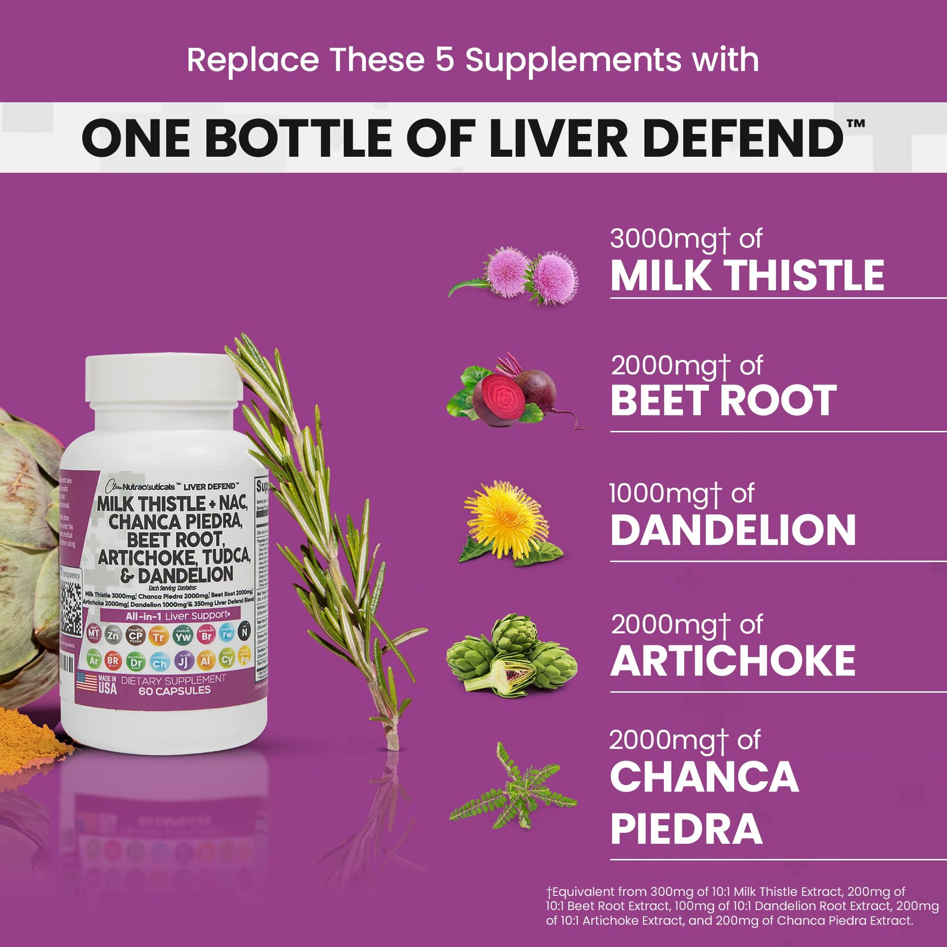 Milk Thistle 3000mg NAC Chanca Piedra 2000mg Beet Root 2000mg Clean Nutraceuticals buy supplements canada