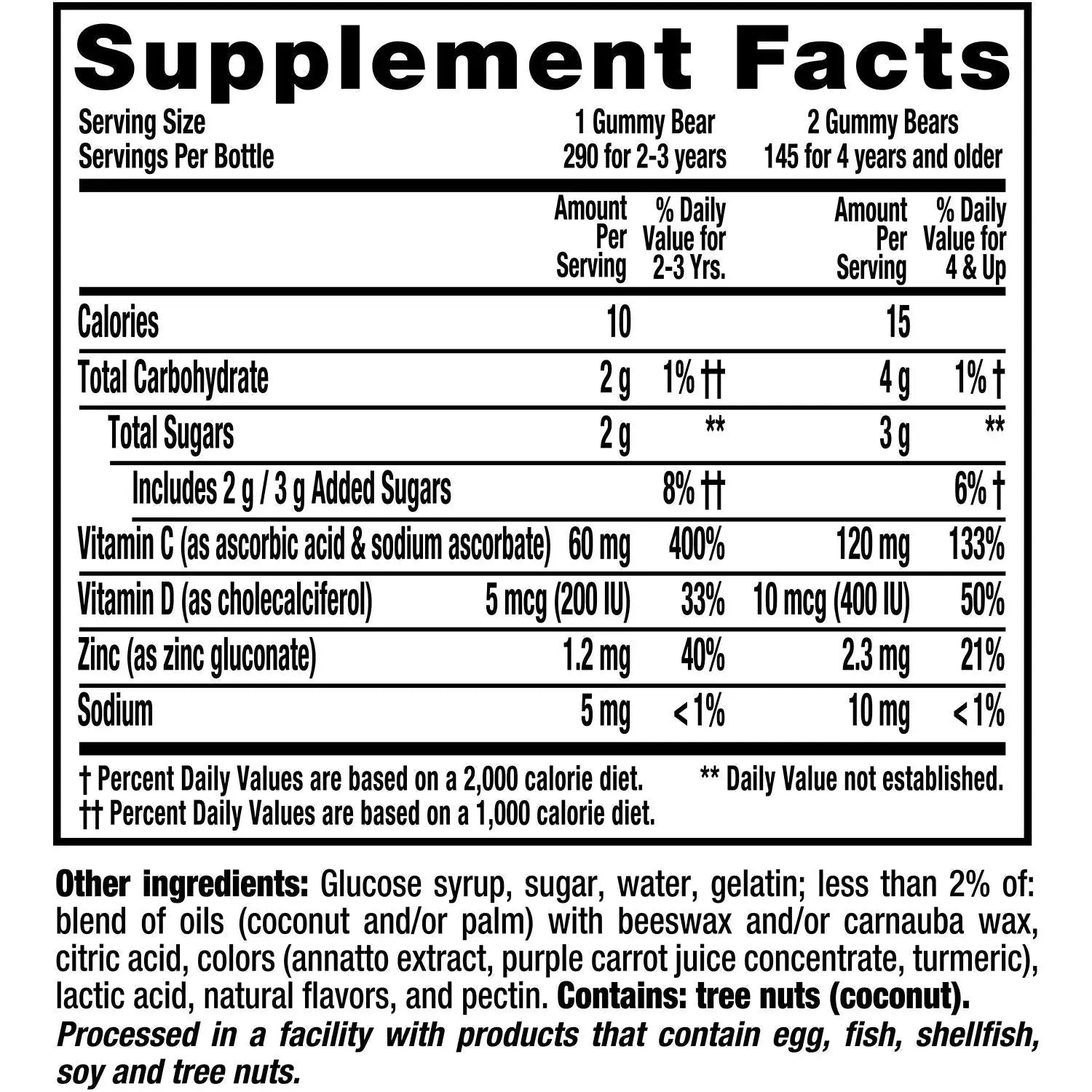 L'il Critter Kids' Immune C Plus Zinc and Vitamin D (290 Count) Vita buy supplements canada