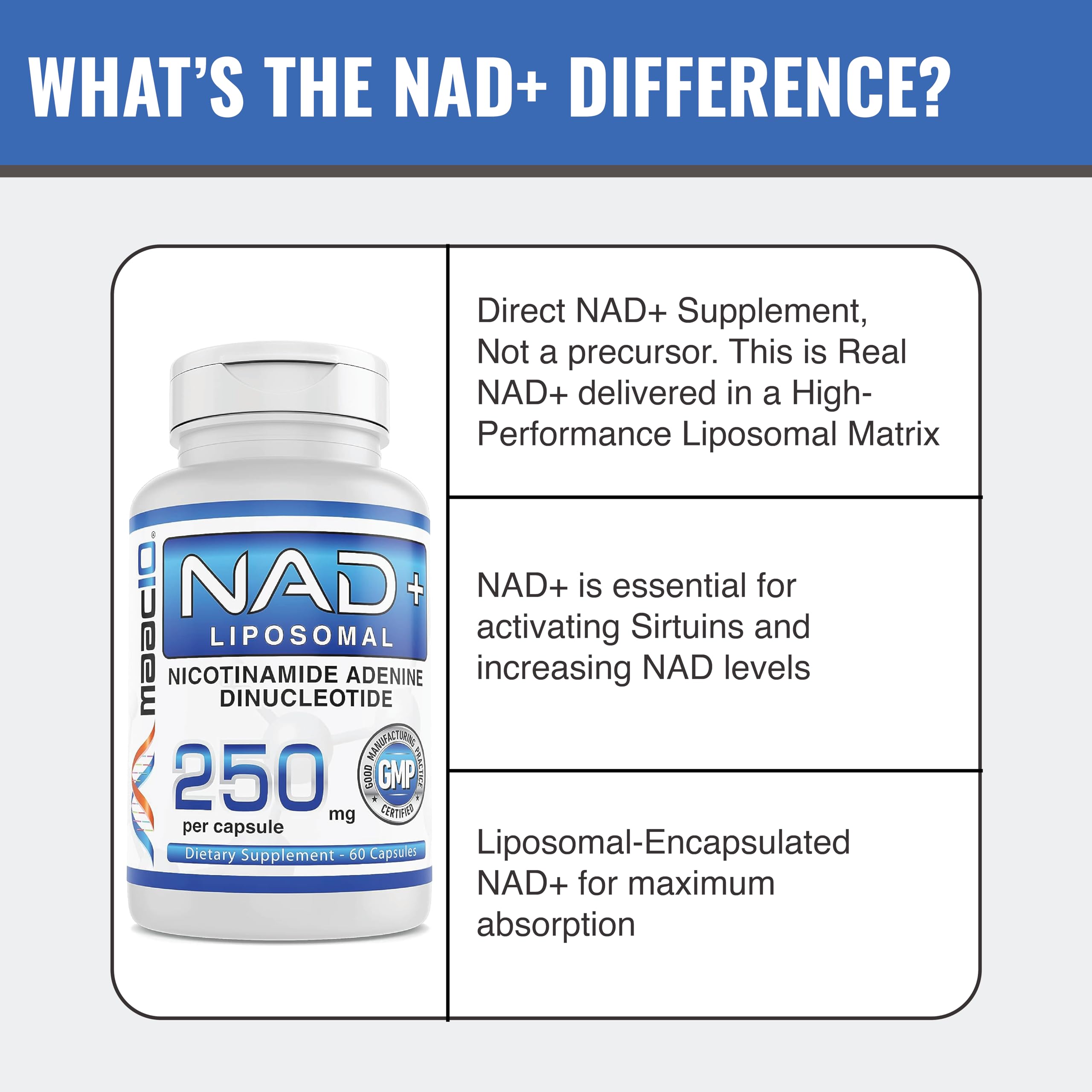 MAAC10 Liposomal NAD Supplement 500mg Serving (2x250mg Capsules) Actual Nicotinamide Adenine Dinucleotide MAAC10 buy supplements canada