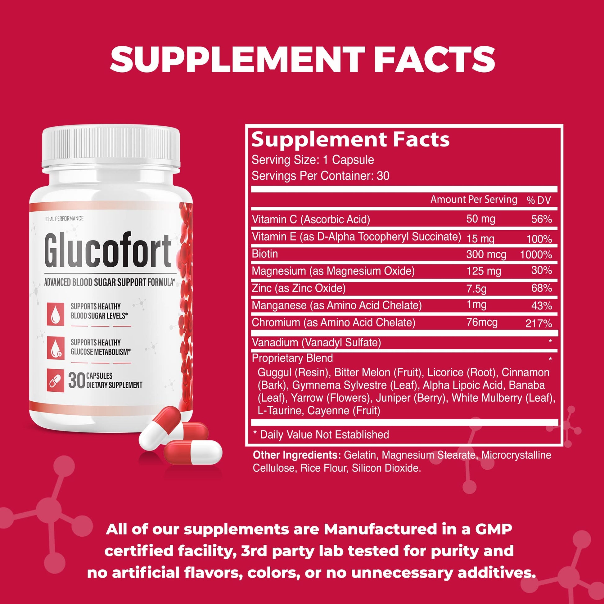 IDEAL PERFORMANCE (Official) Glucofort Supplement Support Formula (3 Pack) IDEAL PERFORMANCE buy supplements canada
