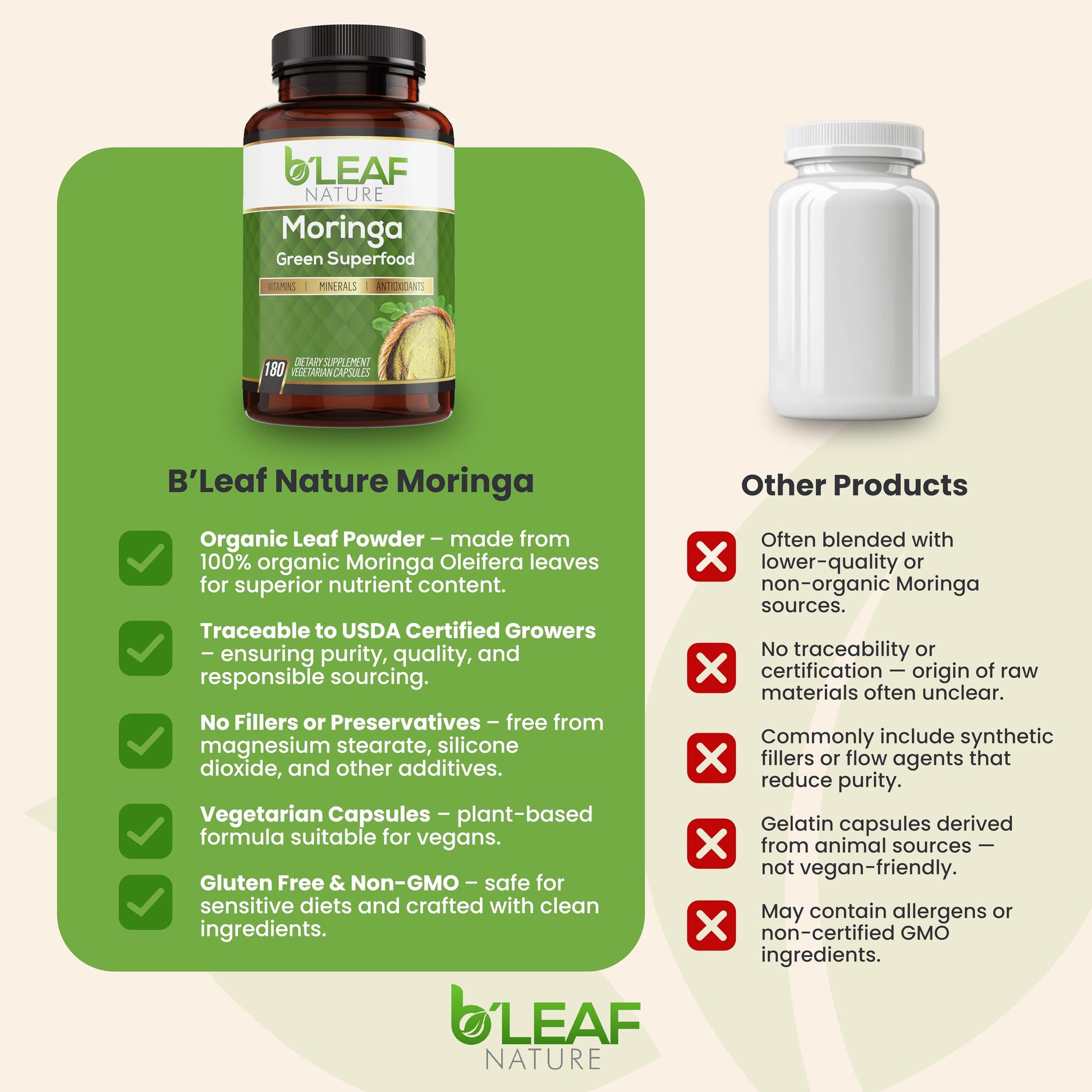 B'Leaf Nature Moringa Capsules Organic 1000mg — Pure Moringa Oleifera Leaf Powder Capsules for Energy & Immune Support B'LEAF NATURE buy supplements canada