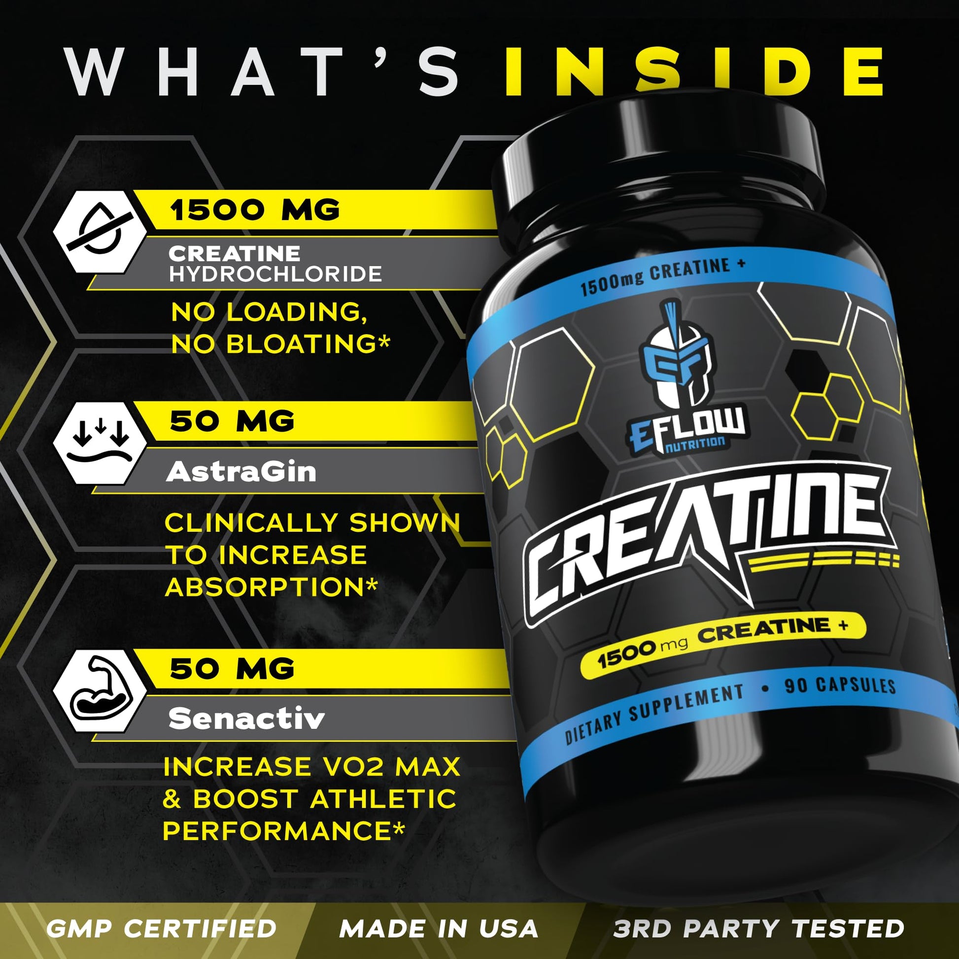 eFlow Creatine Capsules, HCL Creatine Pills - Creatine Supplement for Men & Women, Muscle Builder, Endurance, Strength, with AstraGin and Senactiv (1500mg, 90 Capsules) eFlow Nutrition buy supplements canada