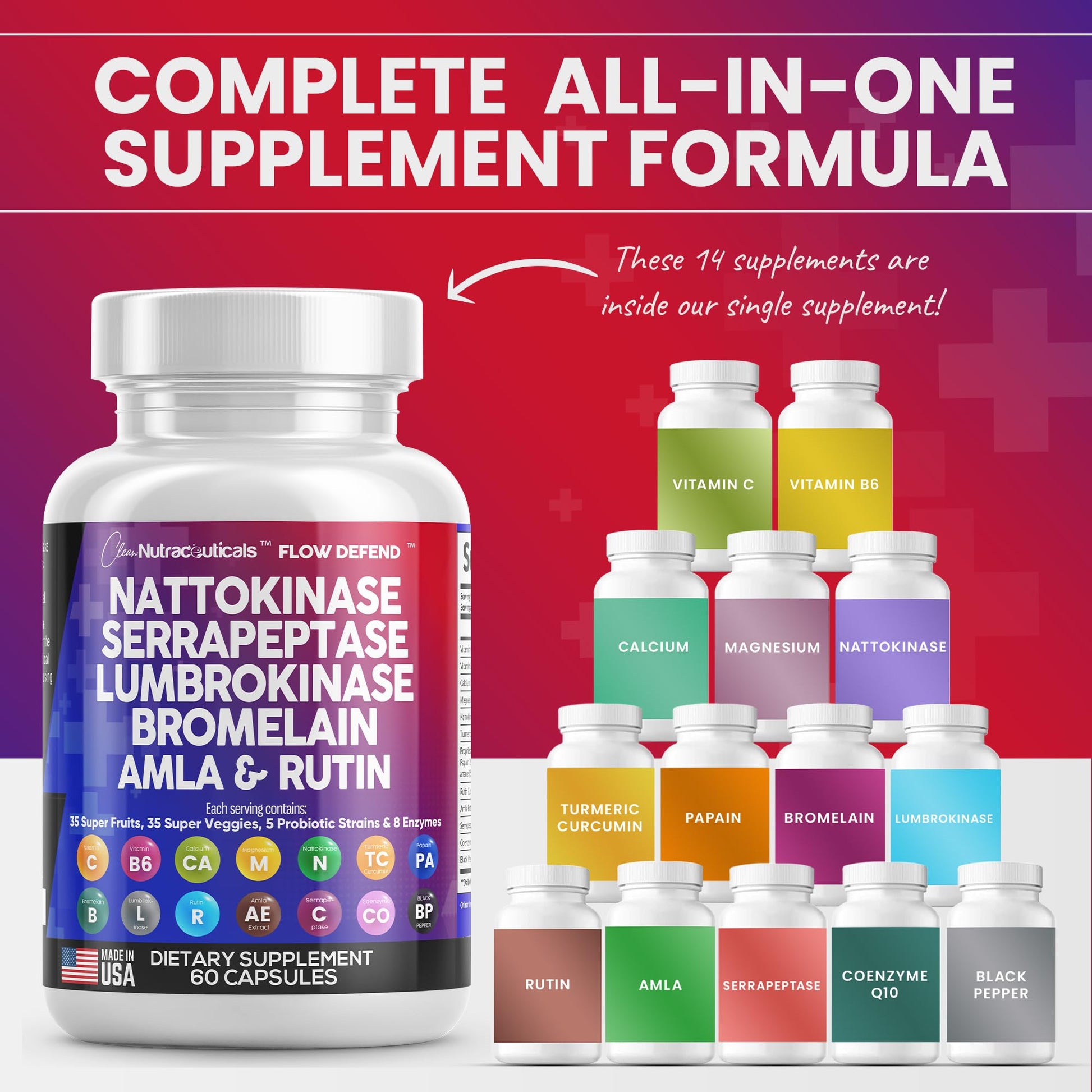Nattokinase 4000 FU Serrapeptase 120000 SPU Lumbrokinase Enzyme Clean Nutraceuticals buy supplements canada