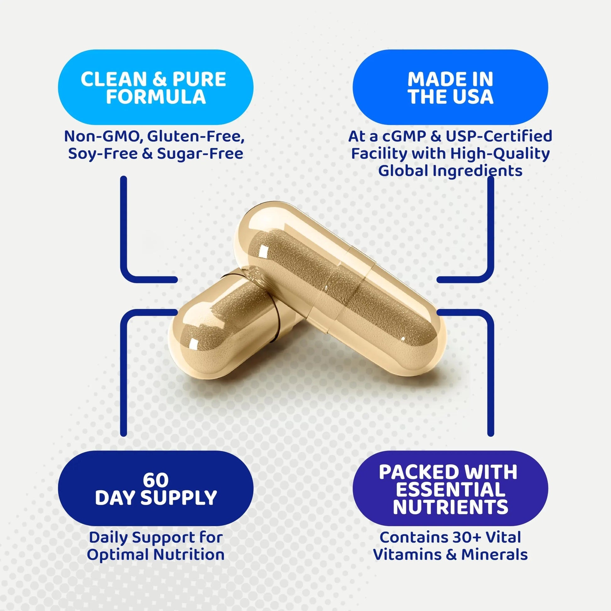 Gusevit 35-in-1 Men's Multivitamins for Immune Support, Stamina & Energy Boost | Men's Health Supplement with Vitamins & Antioxidants | Gusevit buy supplements canada