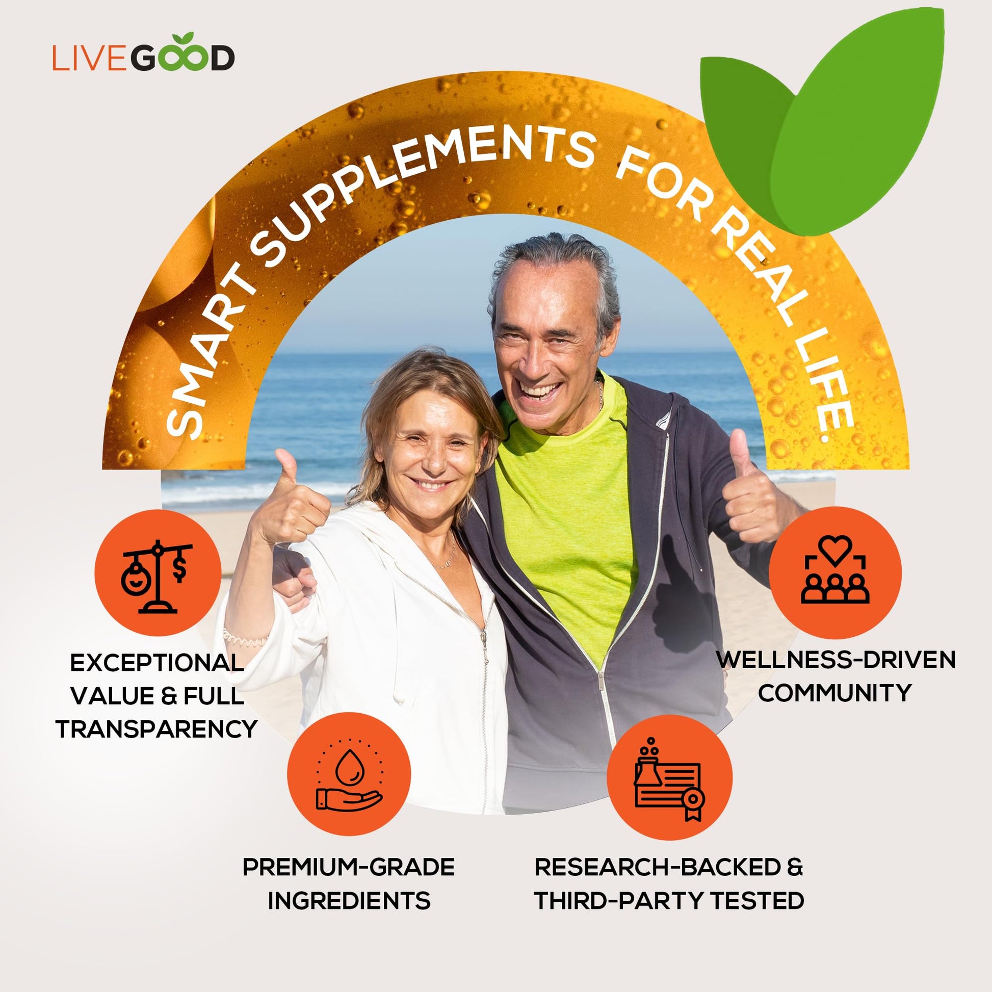 LIVEGOOD™ Factor 4, Omega 3 Fish Oil with EPA & DHA, CoQ10, and Turmeric, Advanced Q10 Coenzyme & CoQ10 Supplements, DHA Supplements for Heart, Joint & Immune Support, Made in USA, 60 Count, LIVEGOOD buy supplements canada