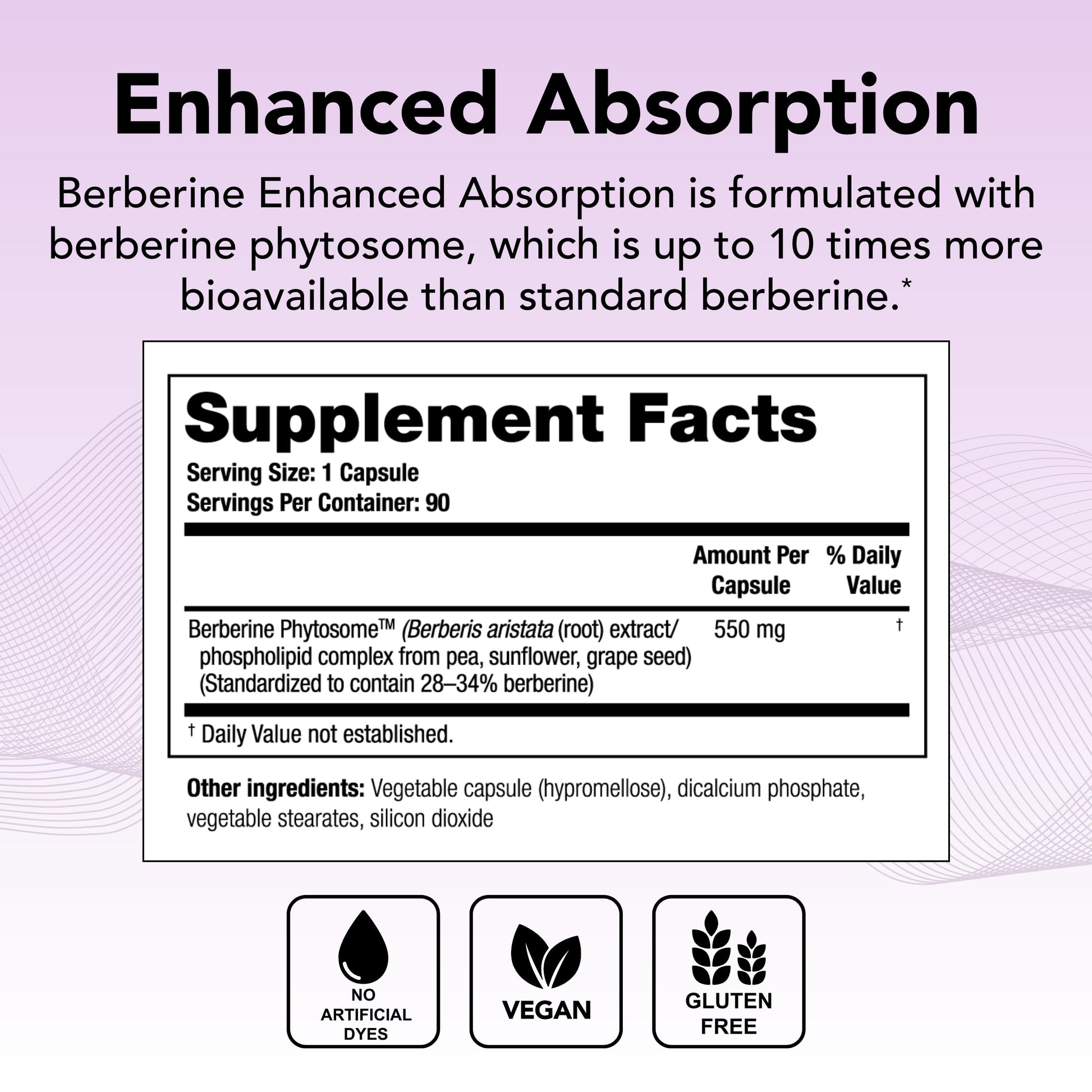 Theralogix Berberine Enhanced Absorption - 90-Day Supply - Made with Berberine Theralogix buy supplements canada