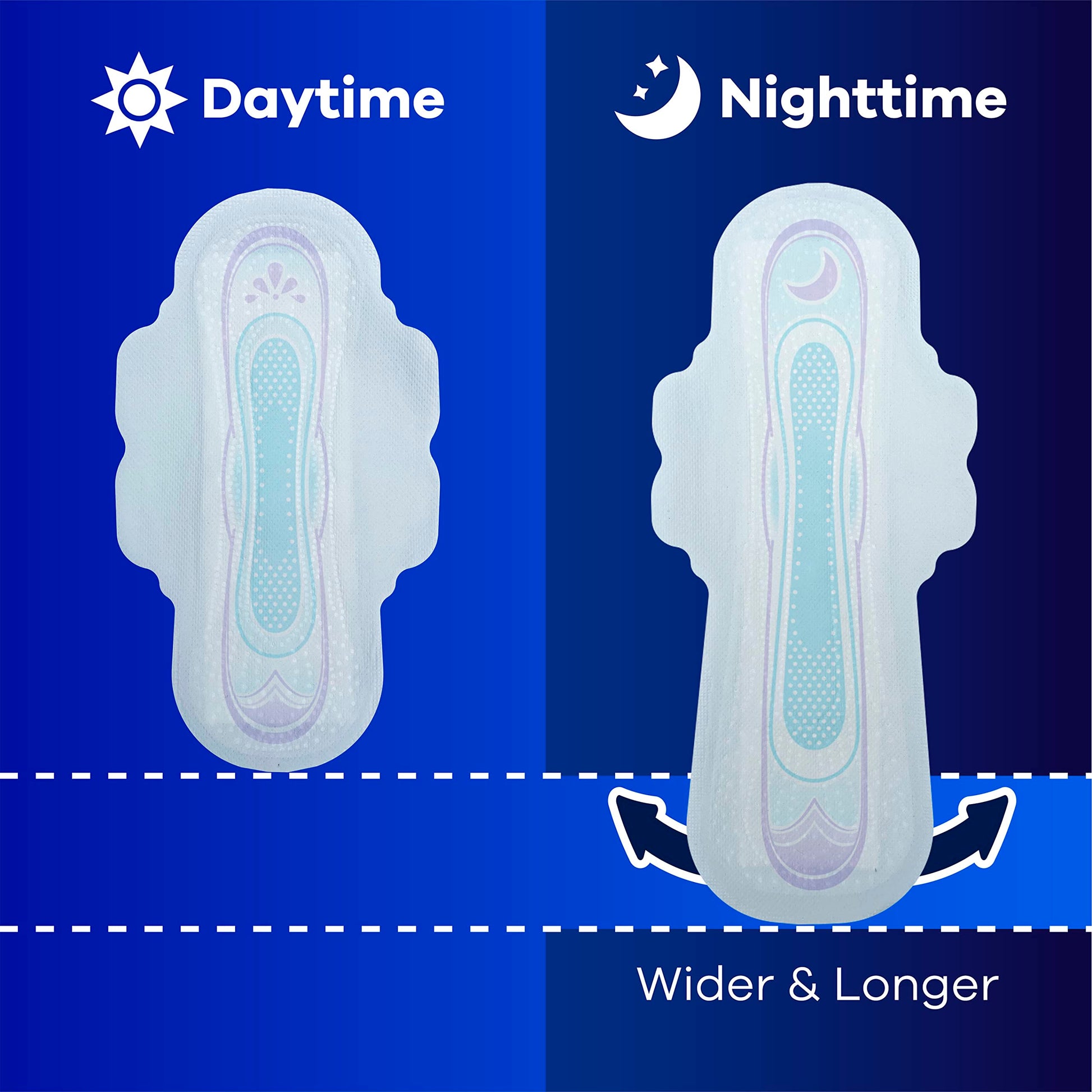 Always Ultra Thin Feminine Pads For Women, Size 2 Long Super Absorbenc Always buy supplements canada