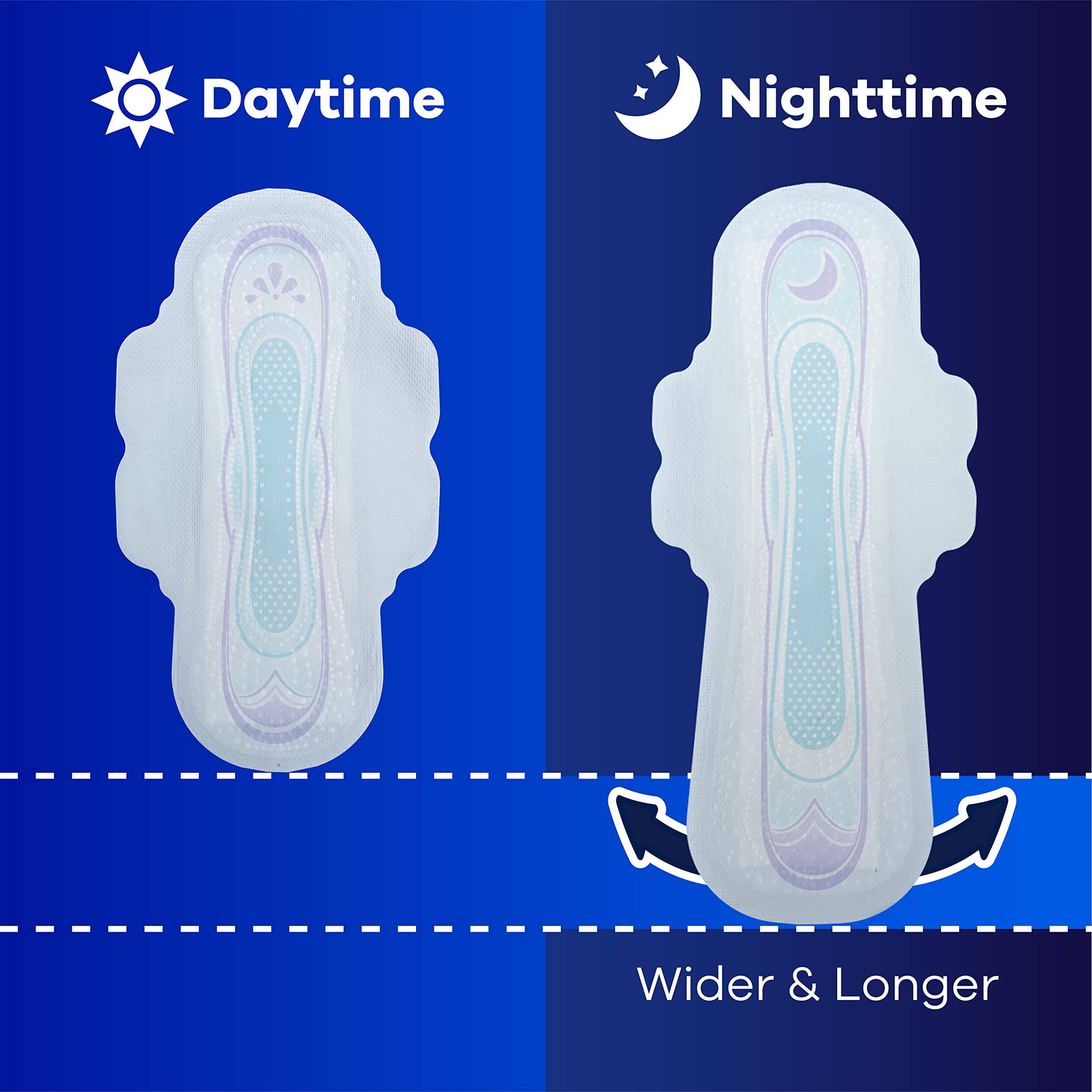 Always Ultra Thin Feminine Pads For Women, Size 2 Long Super Absorbenc Always buy supplements canada