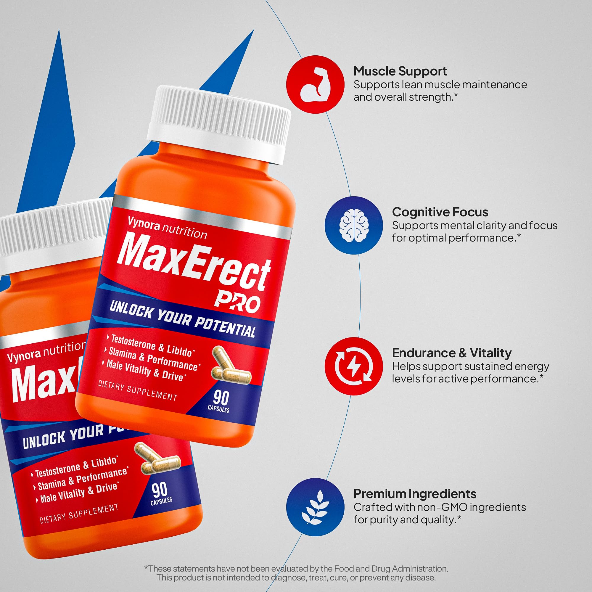 Max Erect PRO Male Enhancing Supplement Pills - Helps Promote Fast Acting Blood Flow for Men - Support Libido, Drive, Size, Performance, Growth, Testosterone, Energy, Stamina, Confidence - 30 Servings Vynora Nutrition buy supplements canada