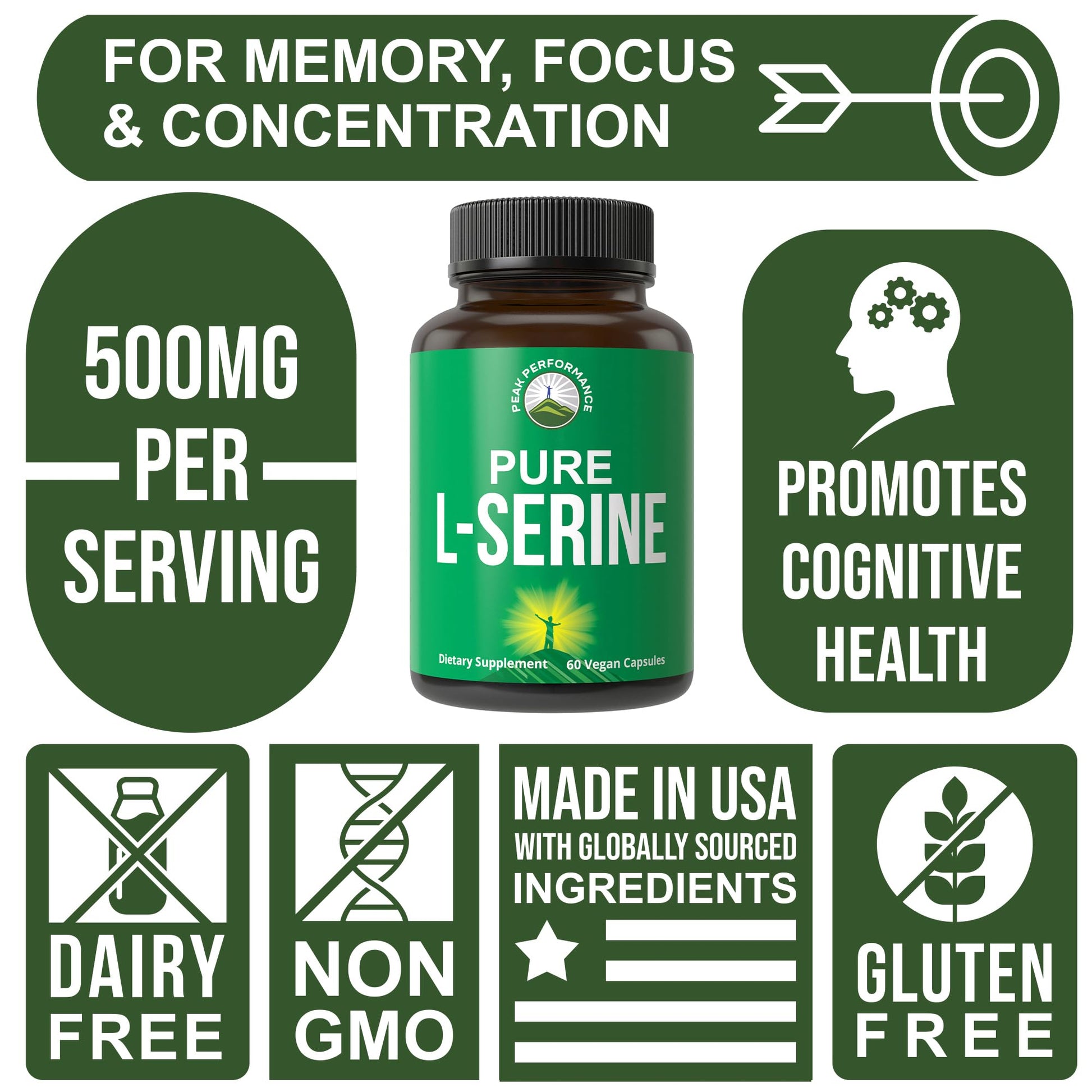 Peak Performance L-Serine Capsules 500mg Best Brain and Nootropic Amino Acids for Production of L-Cystine, L-Tryptophan and Serotonin. USA Grade L Serine Pills. Non-GMO Supplement (60 Servings) Peak Performance buy supplements canada