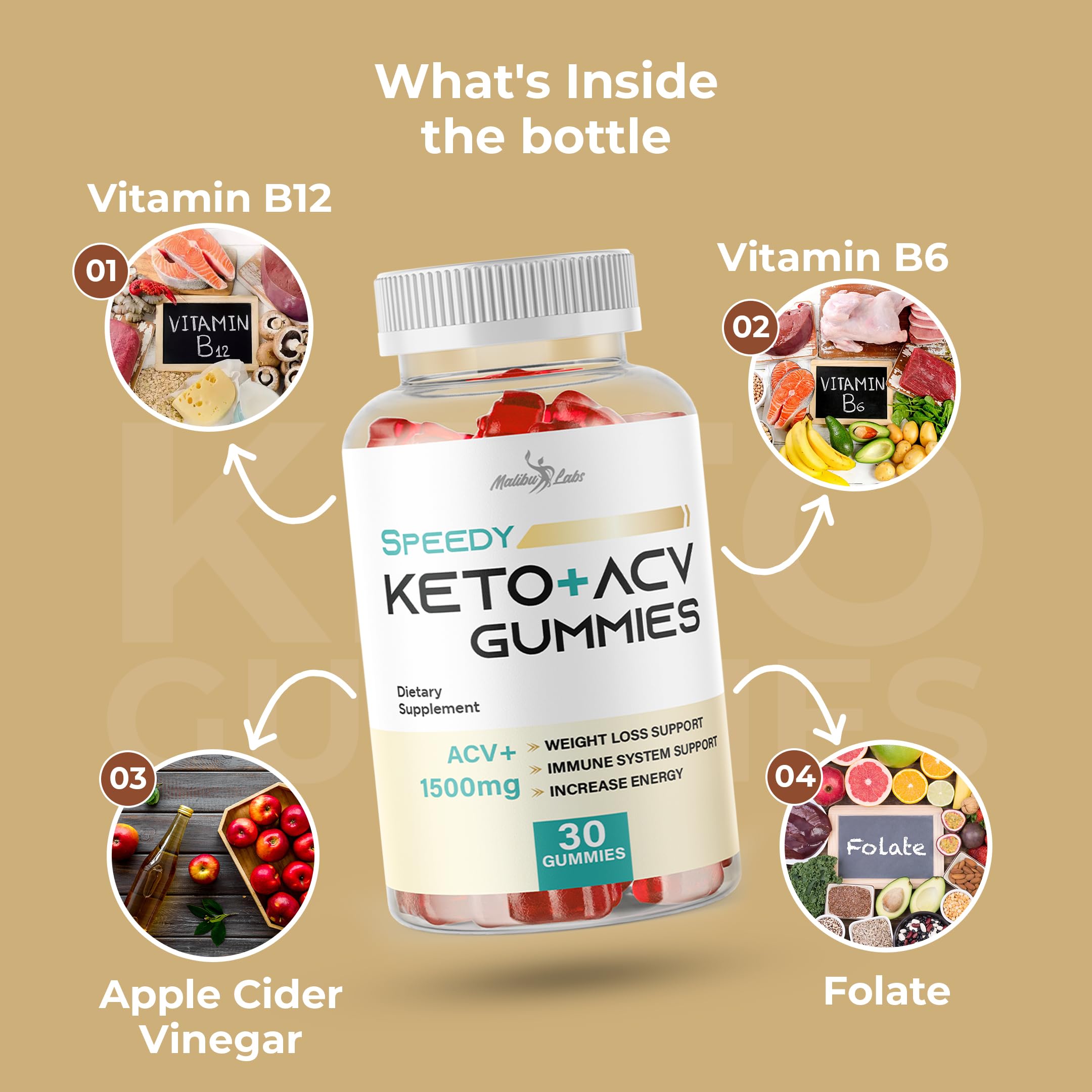 Speedy Keto acv Gummies - 1500mg Once a Day, Time Released Advanced Ketogenic Malibu Labs buy supplements canada