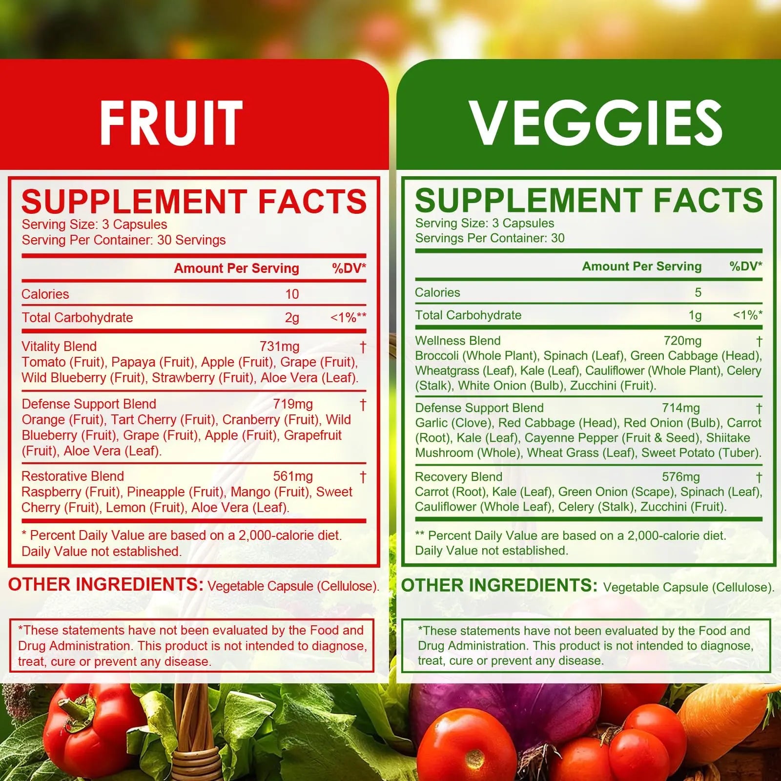 Fruit & Veggies Capsules | Daily Fruit & Vegetable Blend | 2 Bottles – 180 Vegetarian Capsules | Plant-Based Superfood Formula | Non-GMO, Gluten Free Generic buy supplements canada
