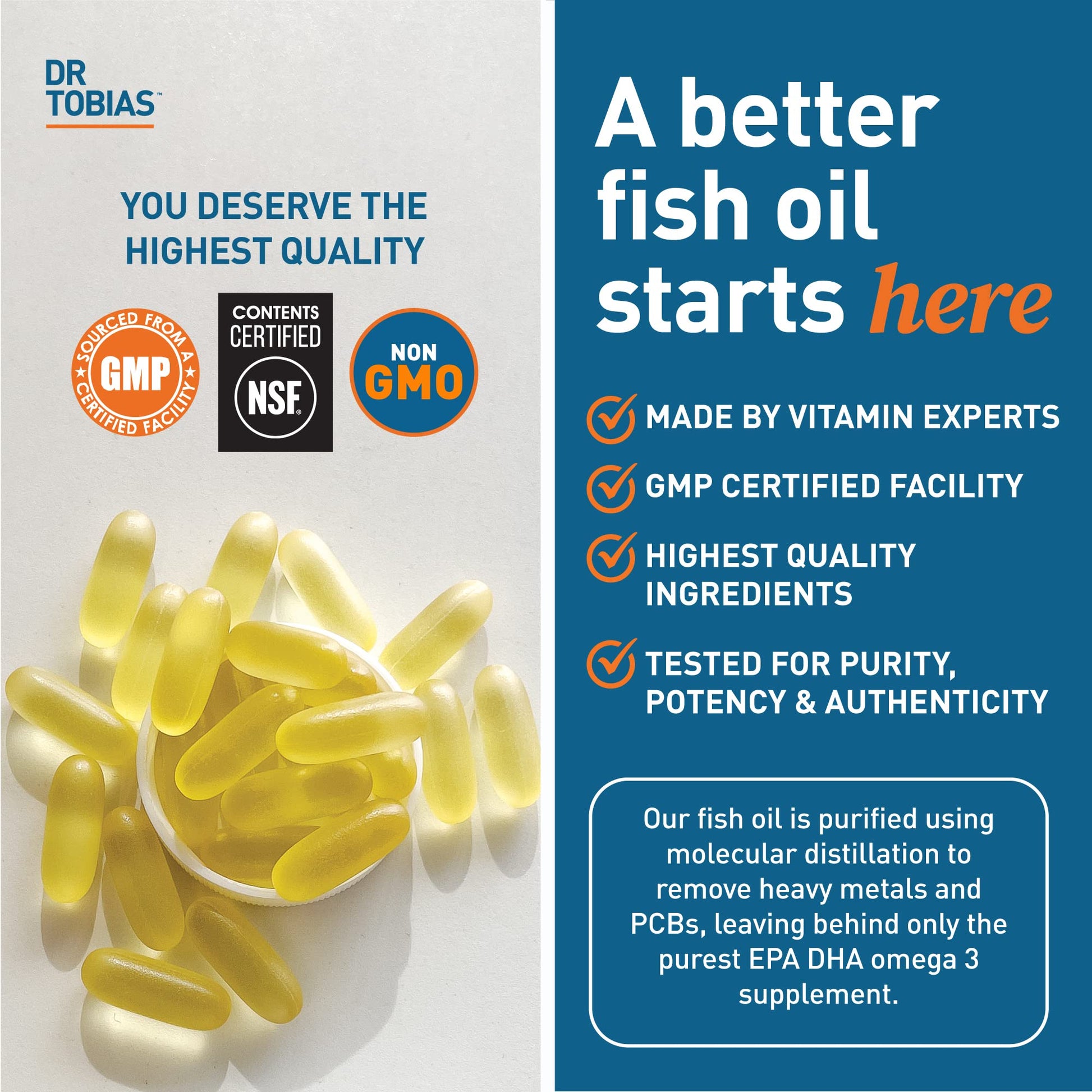 Dr. Tobias Omega 3 Fish Oil, 800 mg EPA 600 mg DHA Omega 3 Supplement for Heart Dr. Tobias buy supplements canada