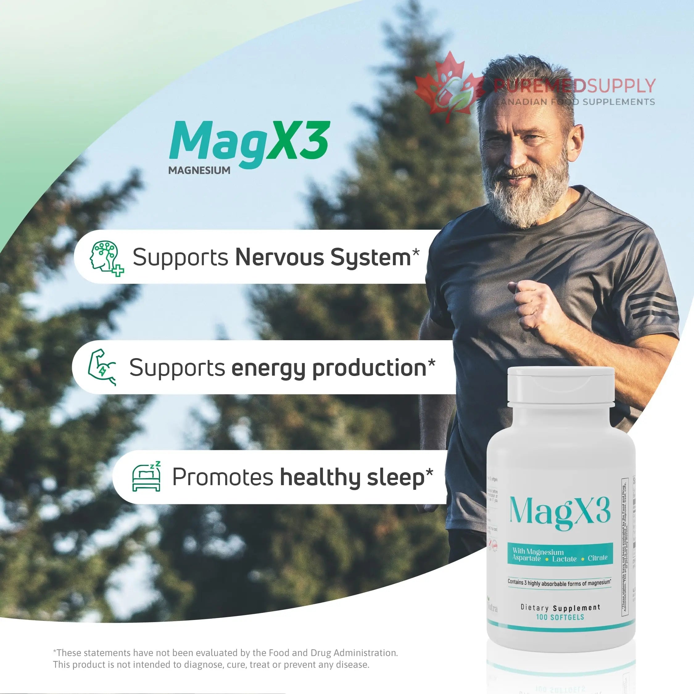 Magnesium Citrate Complex 400 mg – Triple Magnesium with Citrate, Aspartate & Lactate – High Absorption – 100 Softgels Nutra Nutrition buy supplements canada