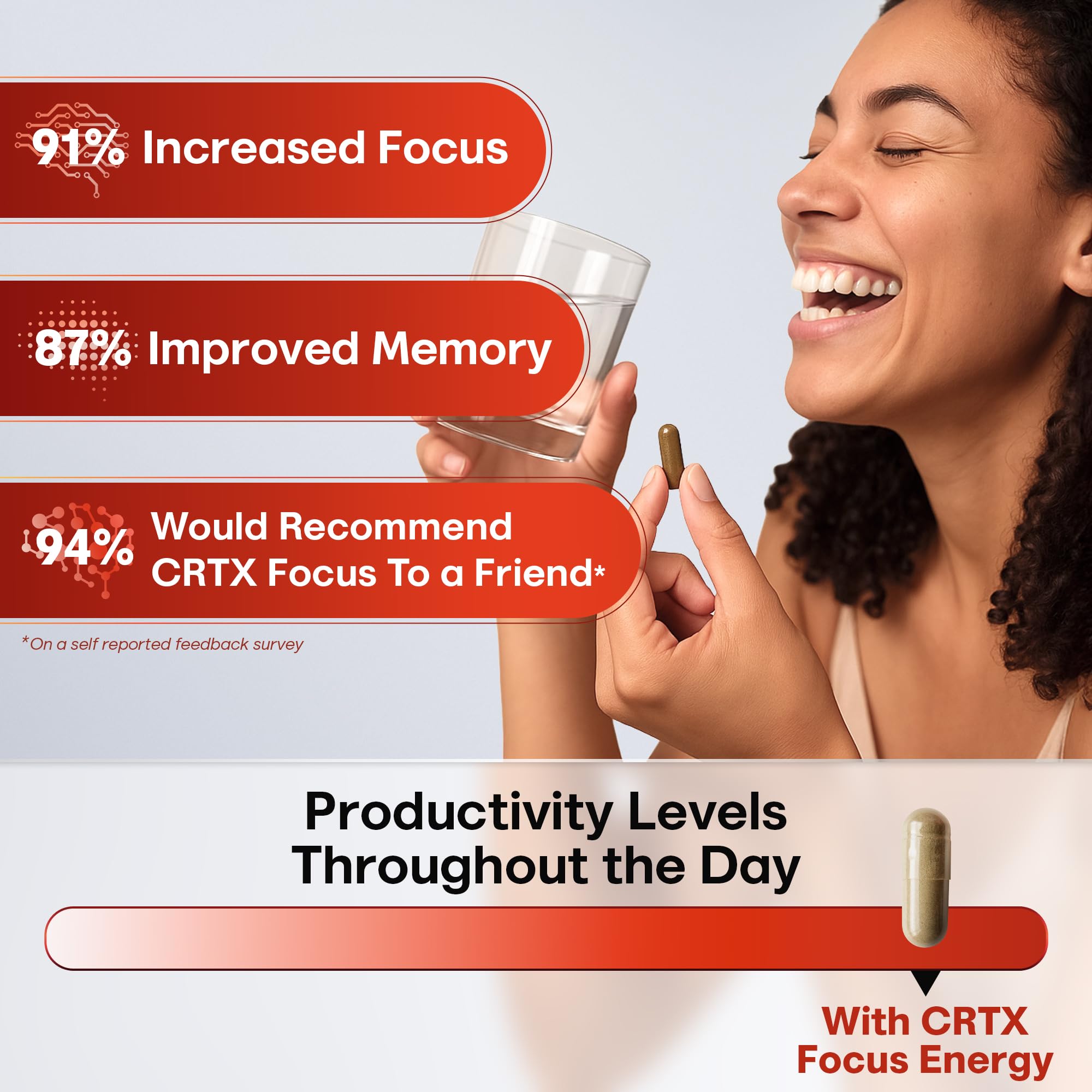 Nootropic Strongest Focus Supplement - Clinically Backed Ingredients Made in USA - Scientifically Backed Doses - Supplement for Brain Fog - AlphaGPC, Lions Mane, Rhodiola and More 10:1 90 Capsules CRTX Nutrition buy supplements canada