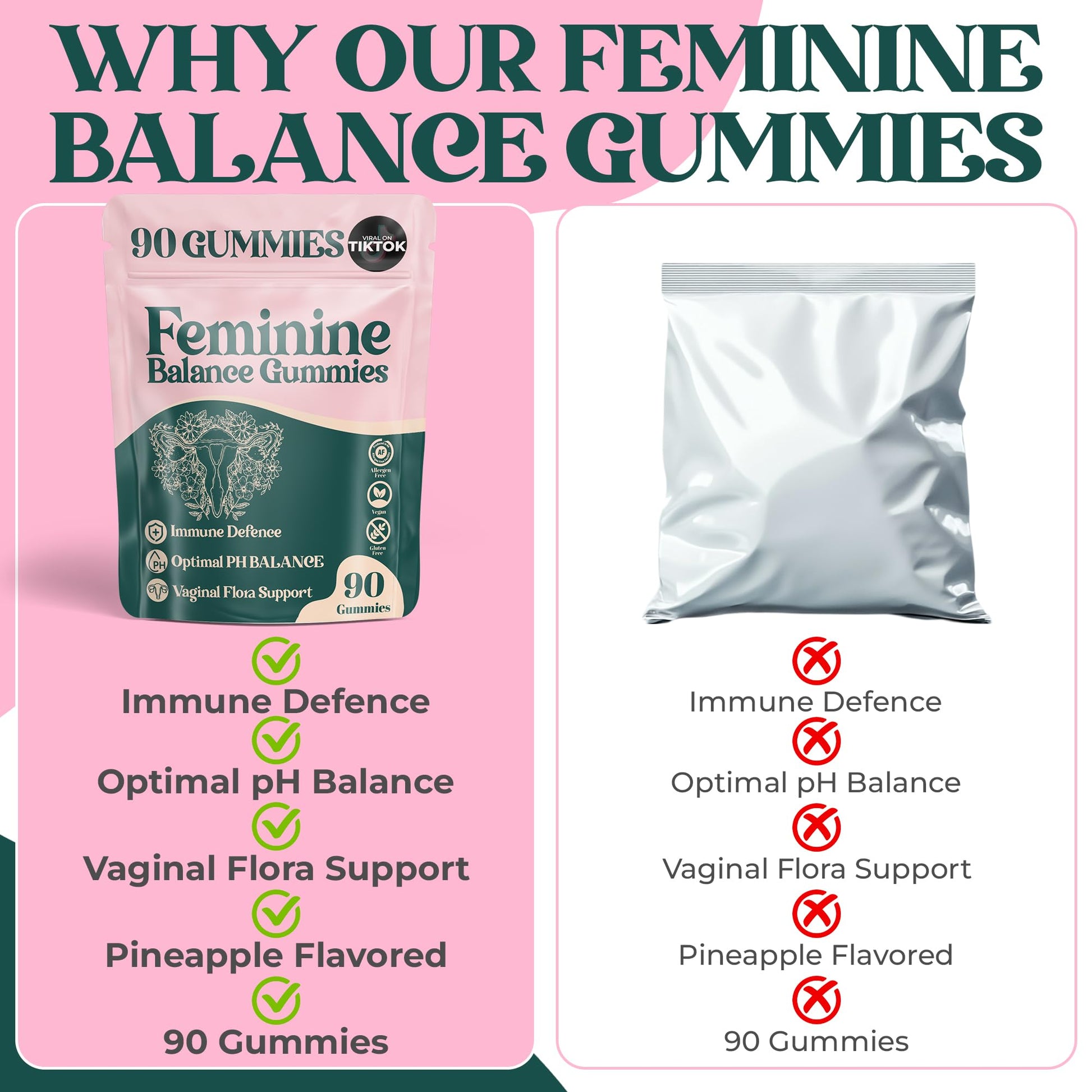 ORGANIC UPLIFT Premium Feminine Balance Gummies - for Women’s Health & Wellness - Immune Support - Vegan, Gluten-Free - Hawaiian Pineapple - 90 Gummies - 45 Servings ORGANIC UPLIFT buy supplements canada
