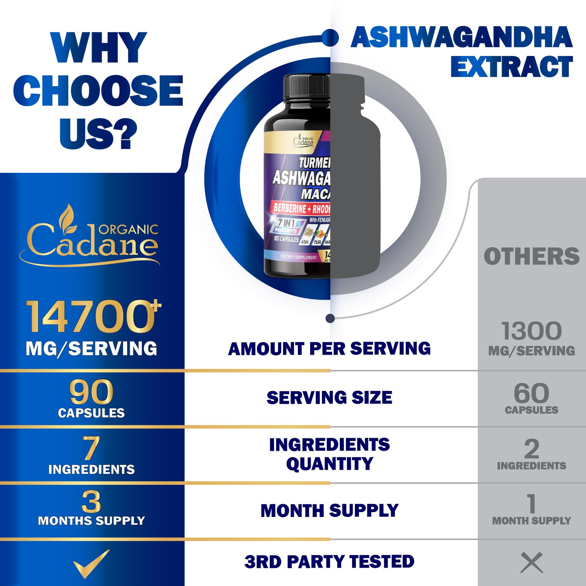 Ashwagandha Supplements 14700mg - Memory, Immune System & Strength Support Organic Cadane buy supplements canada