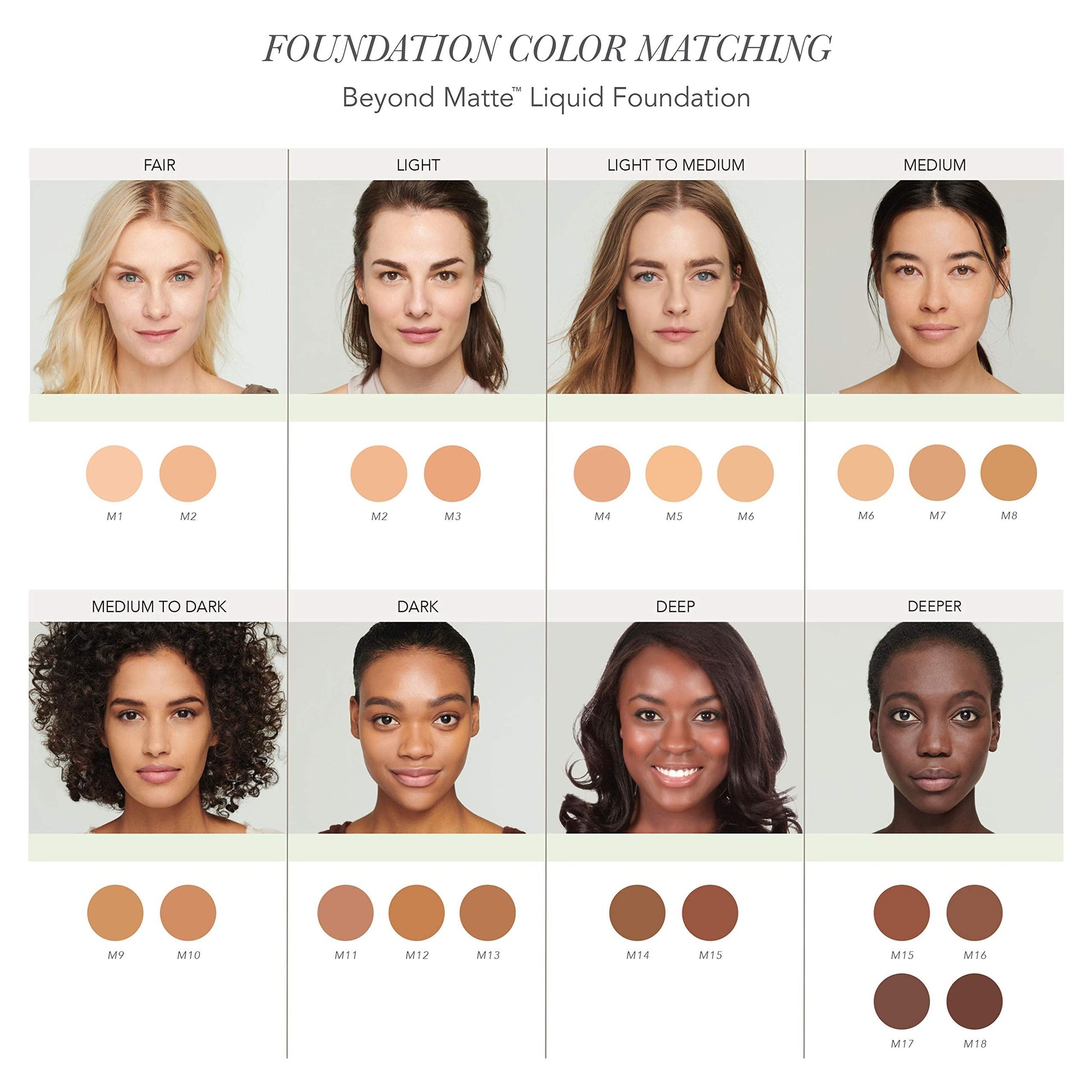 jane iredale Beyond Matte 3-in-1 Liquid Foundation, Long-wear, Buildable Coverage, Vegan, Clean, Cruelty Free, Semi Matte Finish, M6 jane iredale buy supplements canada
