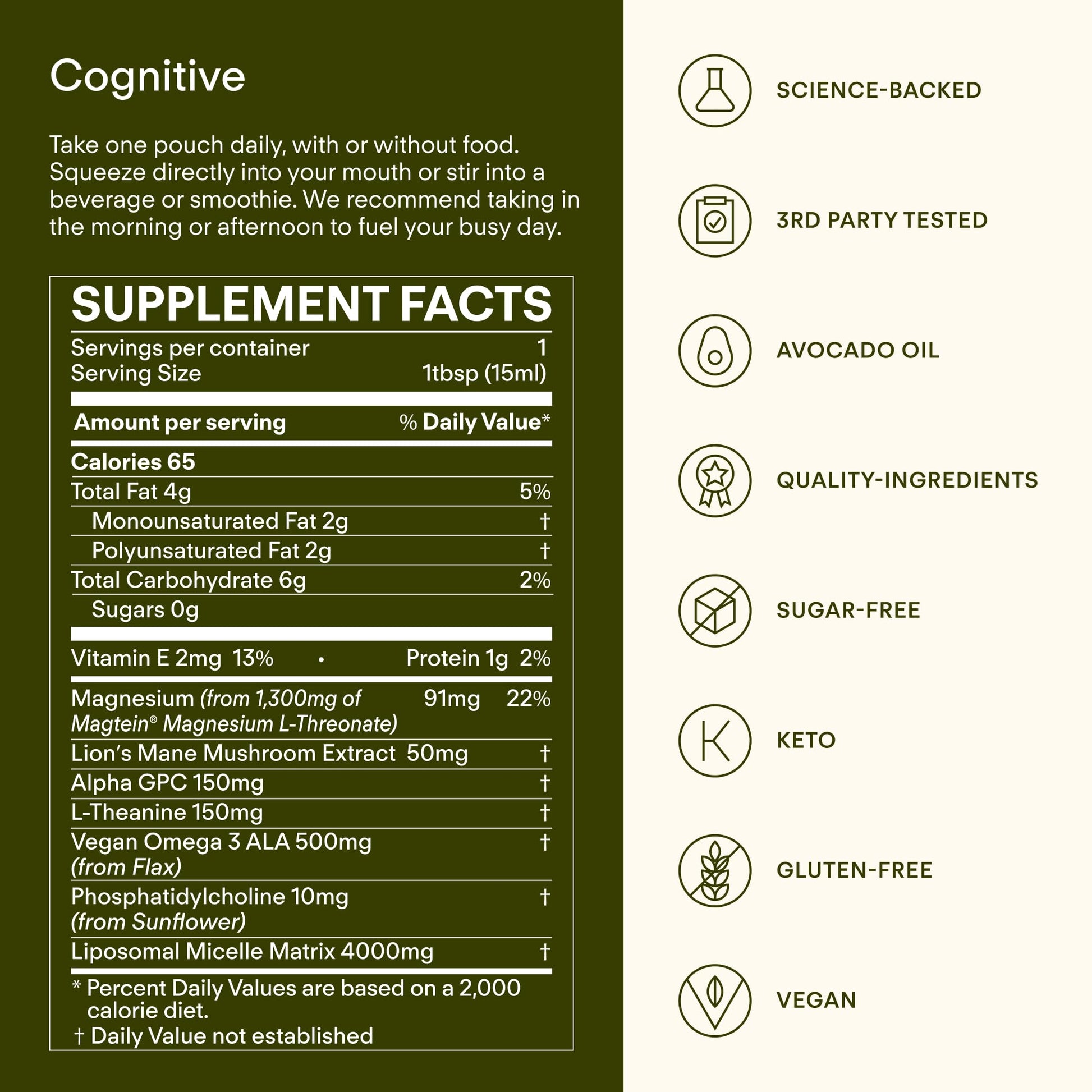 Sunny Within - Brain Health Supplement - Magnesium L-Threonate from Magtein®, Lion’s Mane, Alpha GPC, L-Theanine, ALA & Avocado Oil - Focus, Mood & Memory Support* - 30 Daily Vegan Pouches Sunny Within buy supplements canada