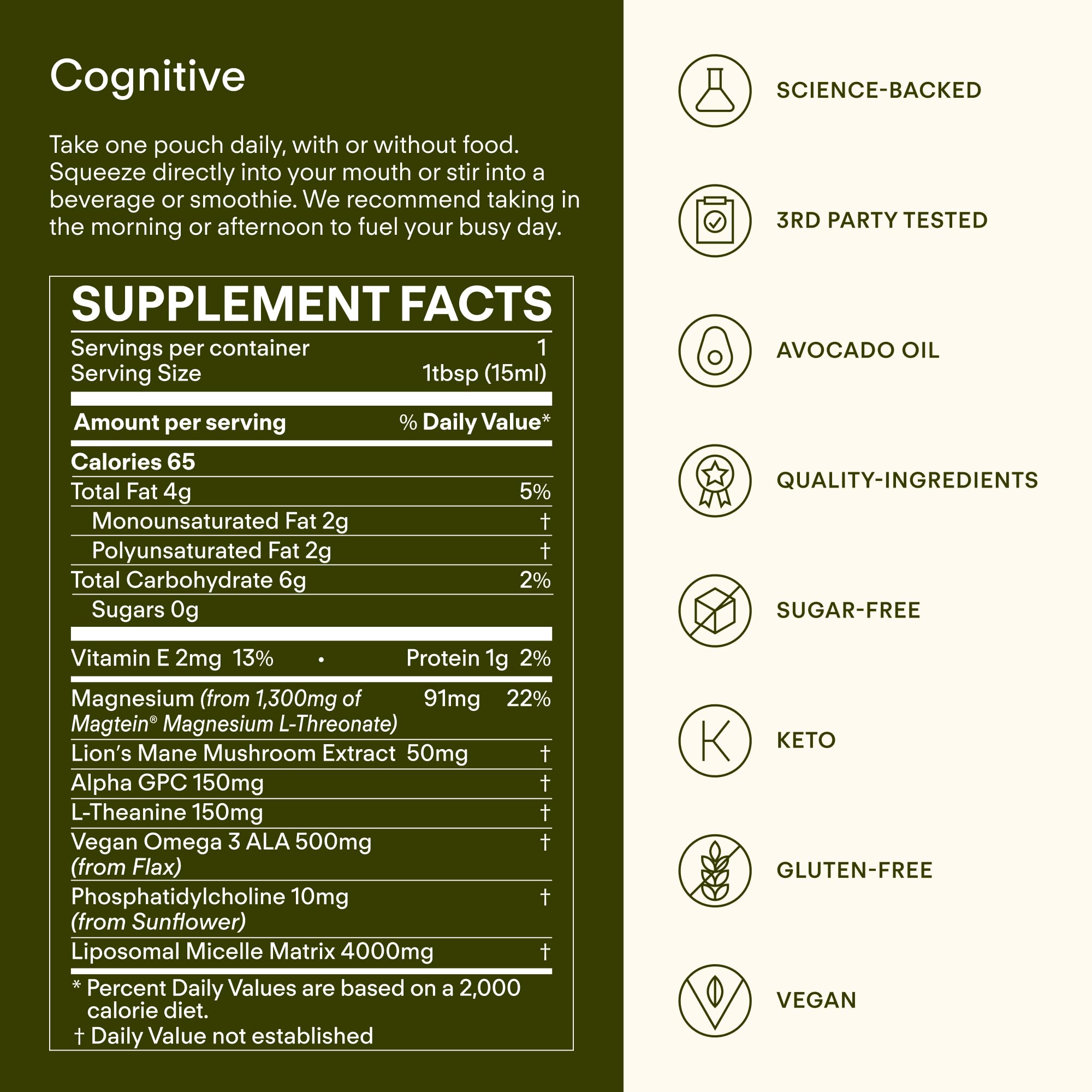 Sunny Within - Brain Health Supplement - Magnesium L-Threonate from Magtein®, Lion’s Mane, Alpha GPC, L-Theanine, ALA & Avocado Oil - Focus, Mood & Memory Support* - 30 Daily Vegan Pouches Sunny Within buy supplements canada