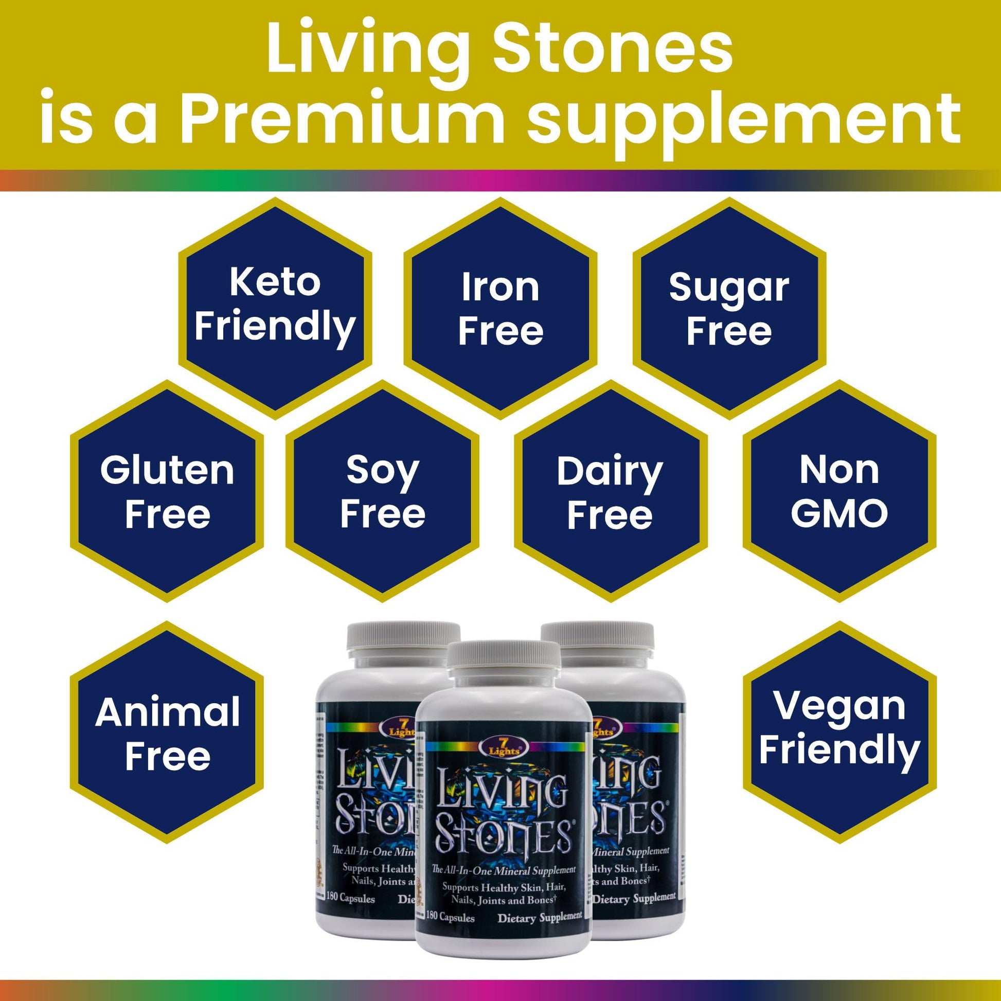 Living Stones, Complete Mineral Supplement with Zinc, Calcium, Magnesium, Selenium, Trace Minerals, No Added Iron, with MSM (Organic Sulfur) and Shilajit, Premium Absorption (30-Day Supply - 180 Caps) 7 Lights buy supplements canada