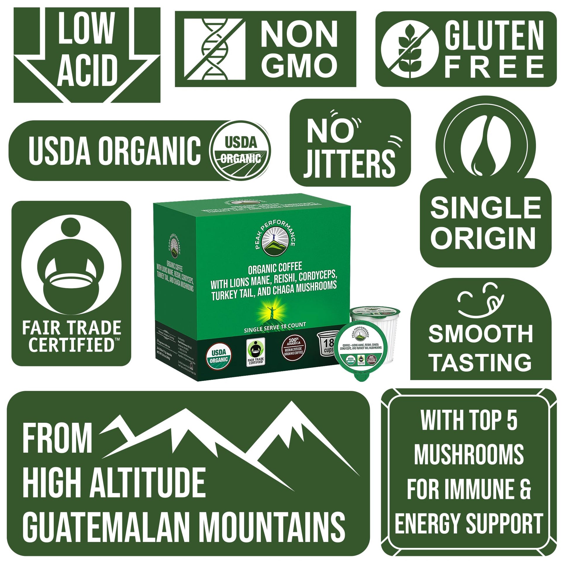 Organic Mushroom Coffee Pods with Lion's Mane, Reishi, Cordyceps, Turkey Tail, and Chaga Mushrooms. High Altitude, Low Acid, Smooth Tasting, Fair Trade, Instant Nootropic Coffee (Medium Roast Ground) Peak Performance buy supplements canada