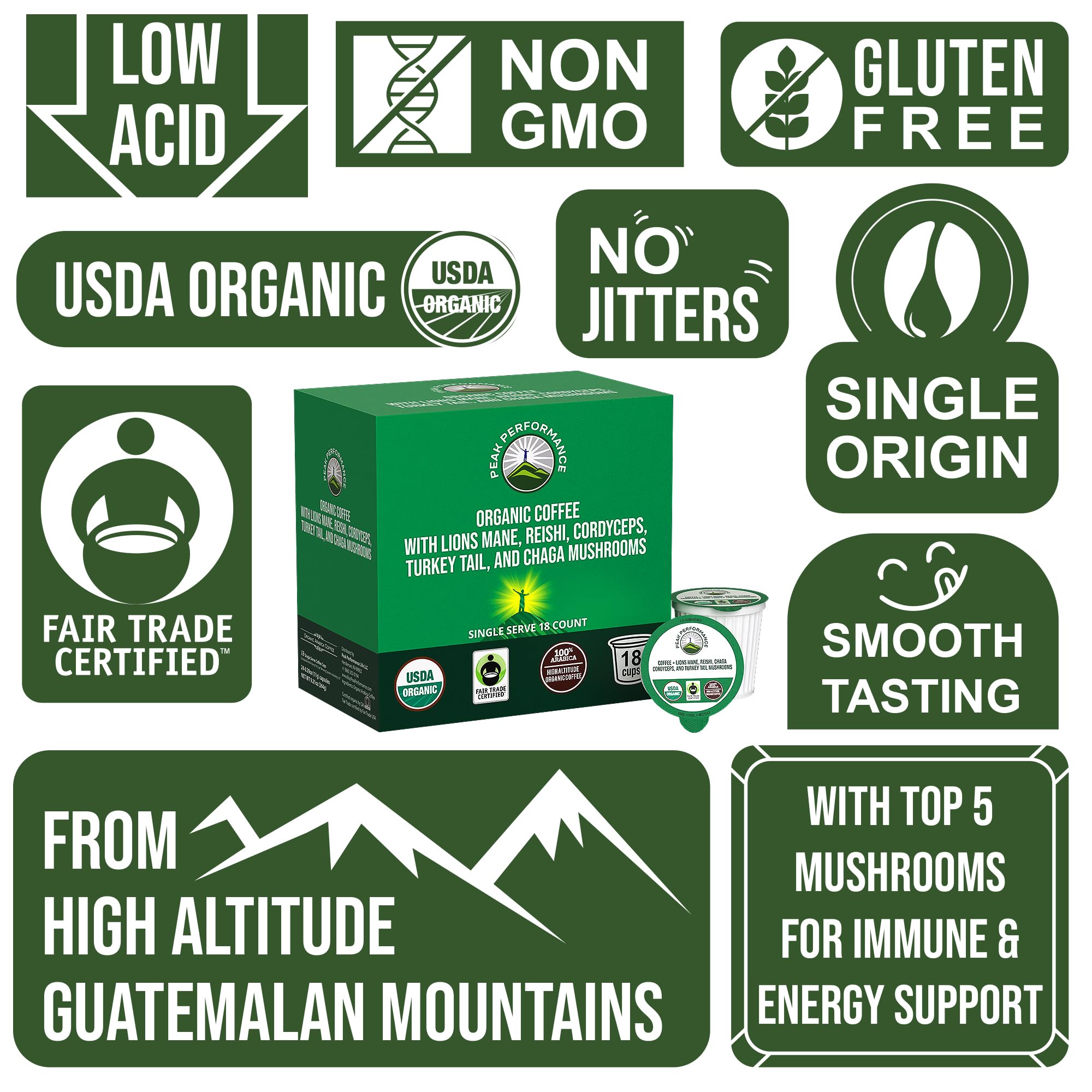 Organic Mushroom Coffee Pods with Lion's Mane, Reishi, Cordyceps, Turkey Tail, and Chaga Mushrooms. High Altitude, Low Acid, Smooth Tasting, Fair Trade, Instant Nootropic Coffee (Medium Roast Ground) Peak Performance buy supplements canada