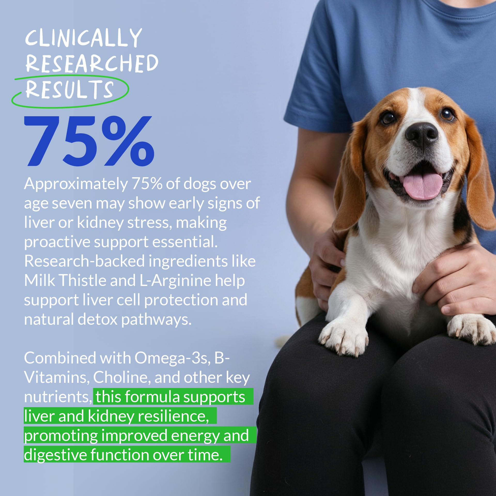Milk Thistle for Dogs - 120 Chewable Tablets - Silymarin - Liver and Kidney Support with EPA & DHA - Detox - Liver Supplement for Dogs Coco and Luna buy supplements canada
