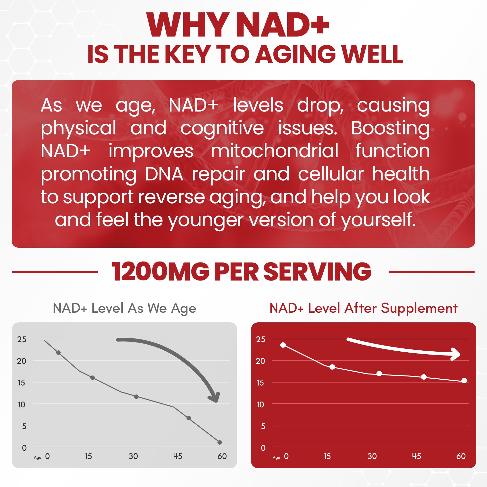 ZenUP Liquid NAD, Extra Strength 1,200mg NAD+ Supplement with CoQ10, Resveratrol, D-Ribose & PQQ for Men & Women, Natural NAD+ Stick for Anti-Aging, Energy, Focus - 30 Packets ZenUP buy supplements canada