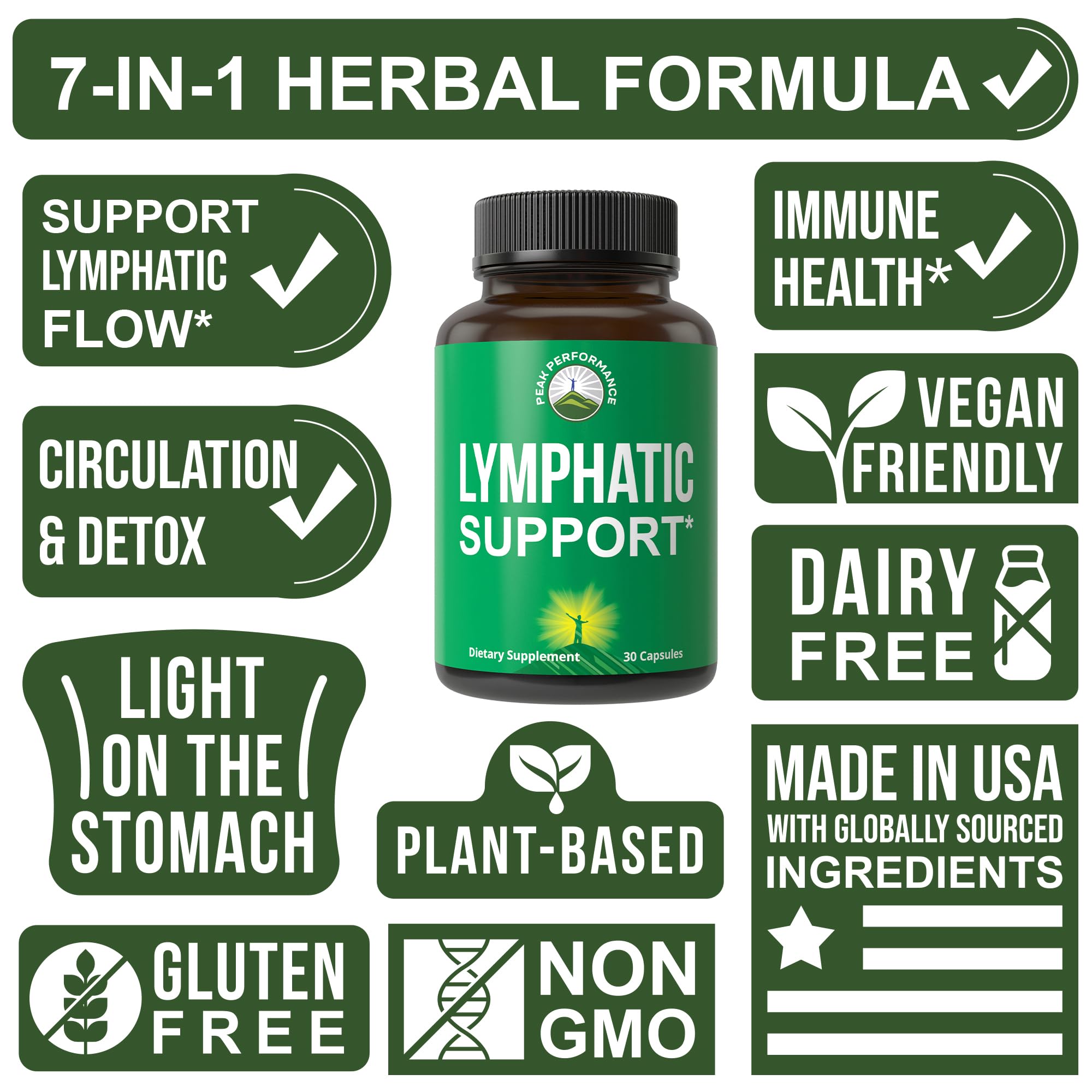 Lymphatic Drainage Supplement. 7-in-1 Lymph System Support Capsules to Detox & Cleanse. with Vegan Ingredients Echinacea Root, Red Clover Blossom, Burdock Root, Red Root, Licorice Root for Women, Men Peak Performance buy supplements canada