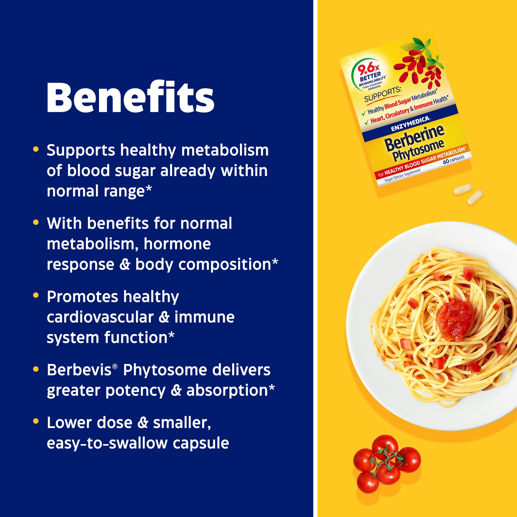 Enzymedica, Berberine Phytosome Enzymedica buy supplements canada