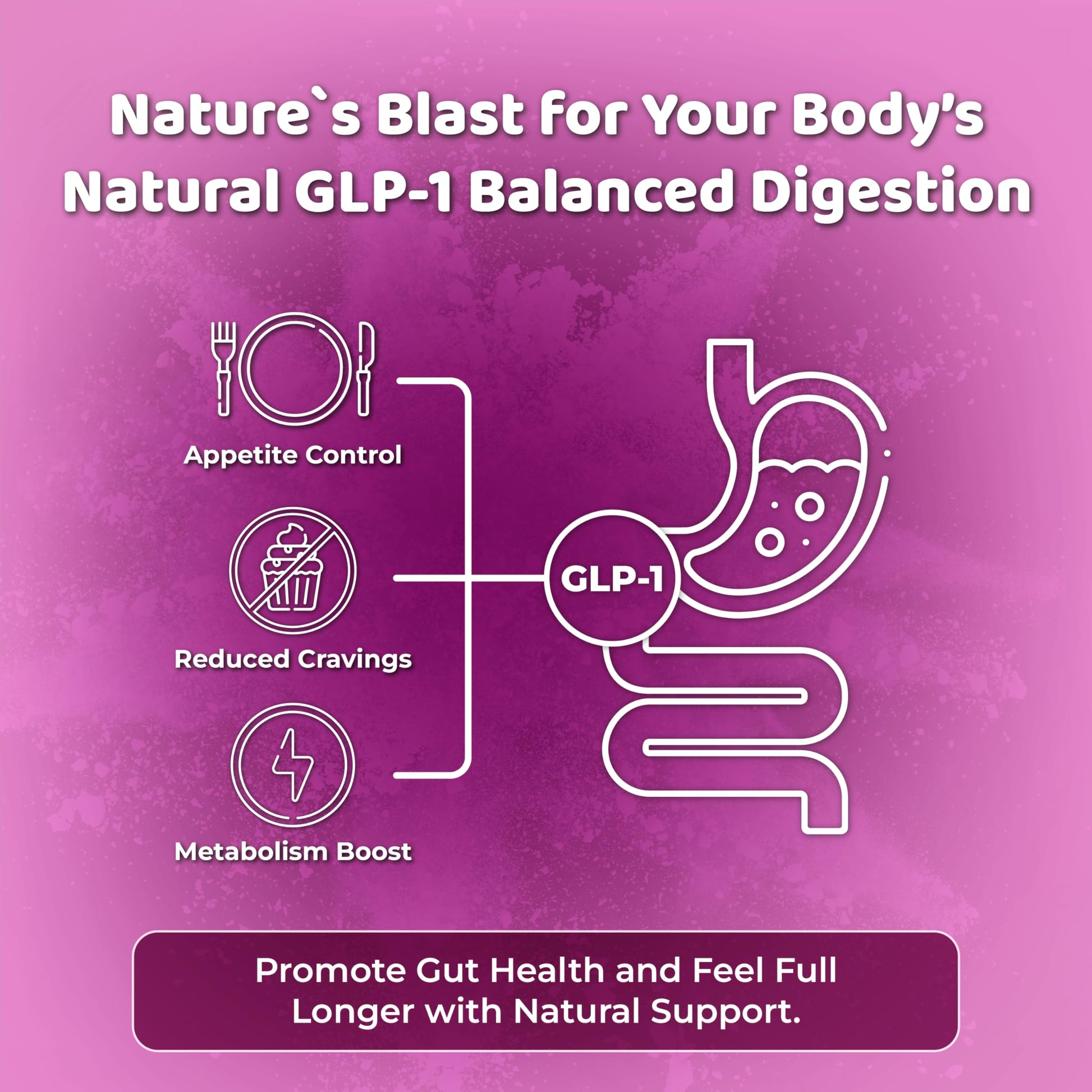 NATURES BLAST Shape Fusion® - GLP-1 Supplements with Ashwagandha, Hibiscus, Ceylon Cinnamon, Maqui Berry & African Mango Extract - Supports Healthy Habits, Energy & Body Balance - 30 Servings NATURES BLAST buy supplements canada