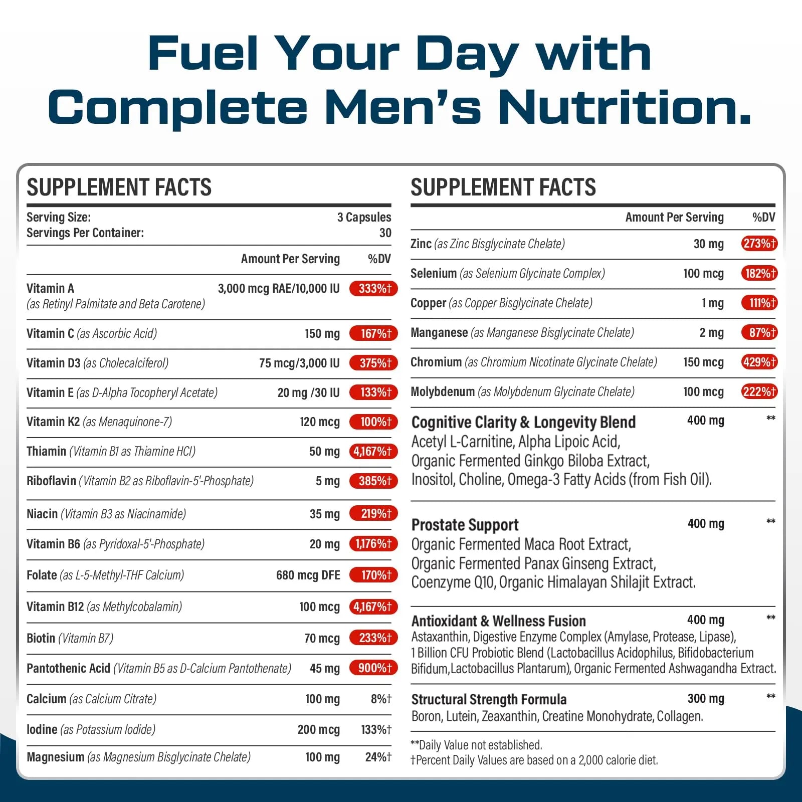 ThrivyThystle Multivitamin for Men 50+ with Methylated B12 & Folate, Omega-3 & CoQ10 – Fermented Herbal Blend, 43 Vitamins & Minerals ThrivyThystle buy supplements canada