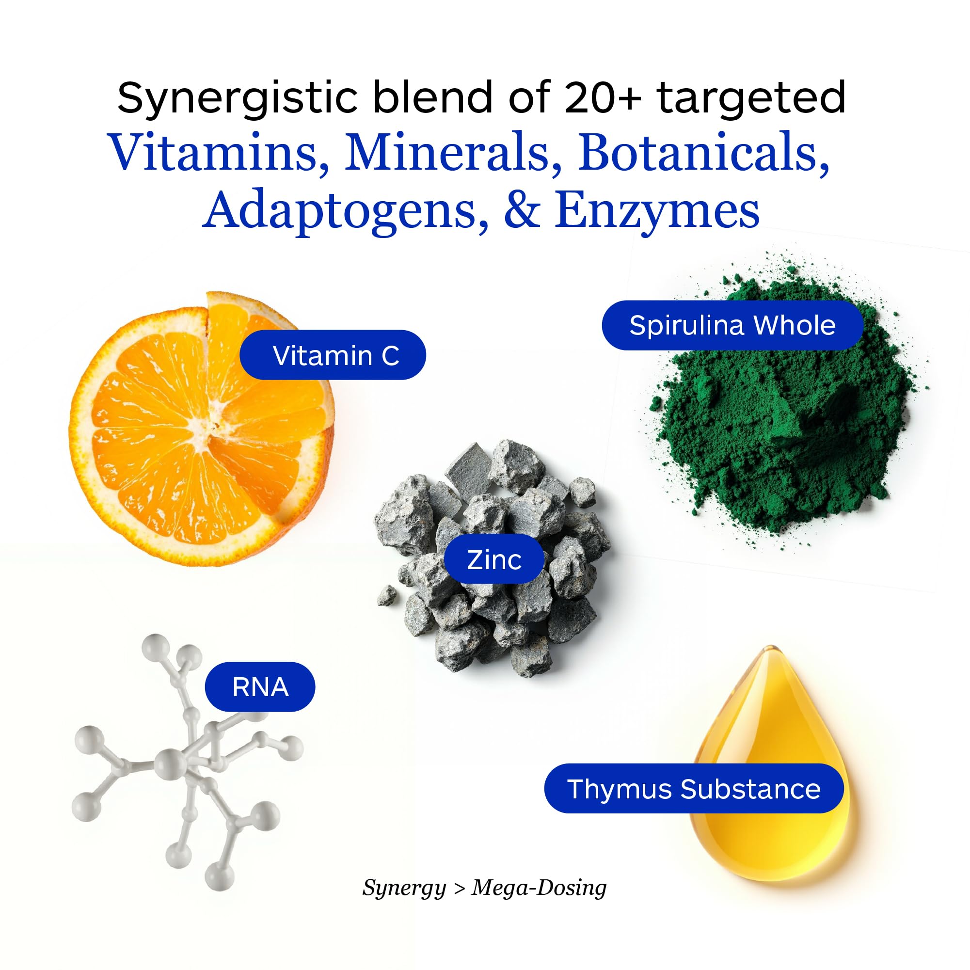Professional Botanicals - Vegan Formulated Co-Resists - Synergistic Blend of Herbs and Powerful Nutrients that Supports the Immune System - 90 Vegetarian Capsules Professional Botanicals buy supplements canada