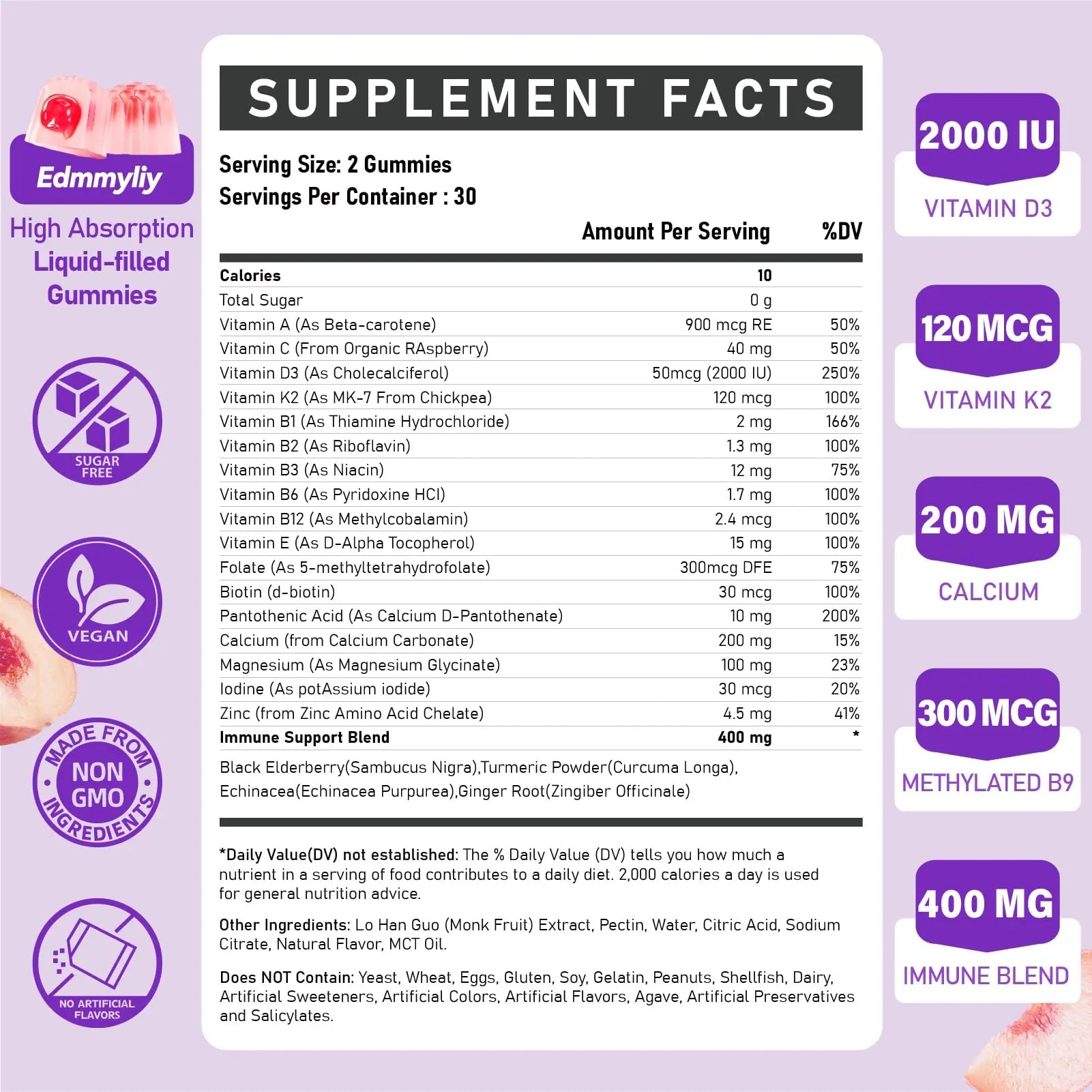 Womens Multivitamin Gummy 50 and Over - Chewable Multi Vitamin A, C, D3, E, K2 & B Complex, Folate, Biotin, Calcium, Magnesium Edmmyliy buy supplements canada