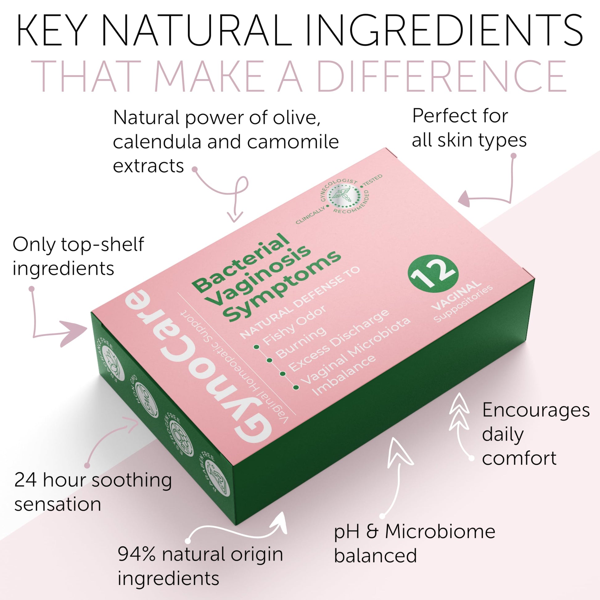 Bacterial Vaginosis Treatment | BV Treatment For Women | Boric Acid Suppositories For Women | Natural Homeopathic for Odor, Itching, Discharge, BV, and Vaginal Microbiota Imbalance | 12 Suppositories Terramed Just Think Comfort buy supplements canada