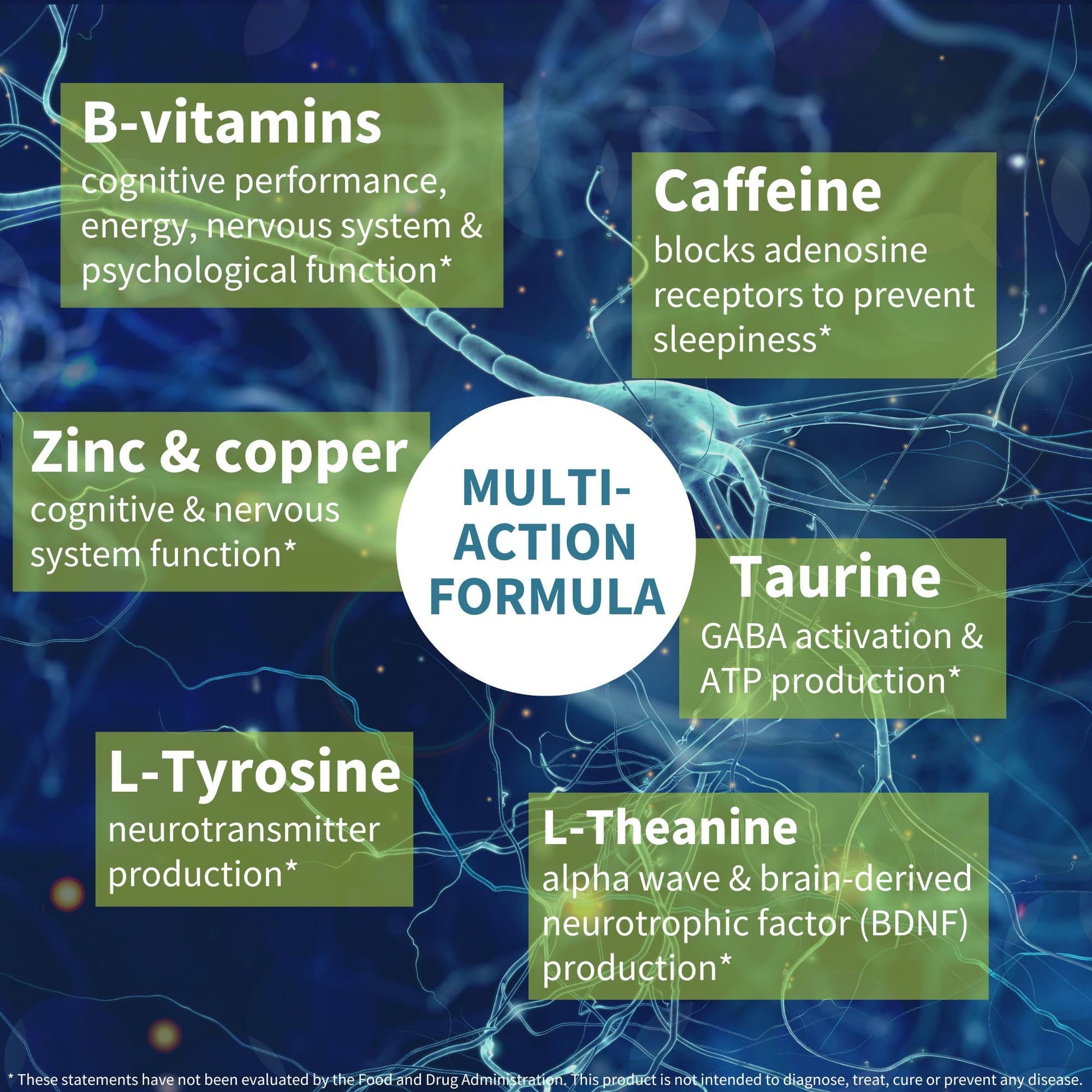 Igennus Focus - Nootropic with 200mg Natural Caffeine, Methylated B Vitamins, L-Theanine, Taurine, L-Tyrosine, Clean Energy, Brain Booster & Cognitive Performance, Non Jittery, 60 Capsules Igennus Healthcare Nutrition buy supplements canada