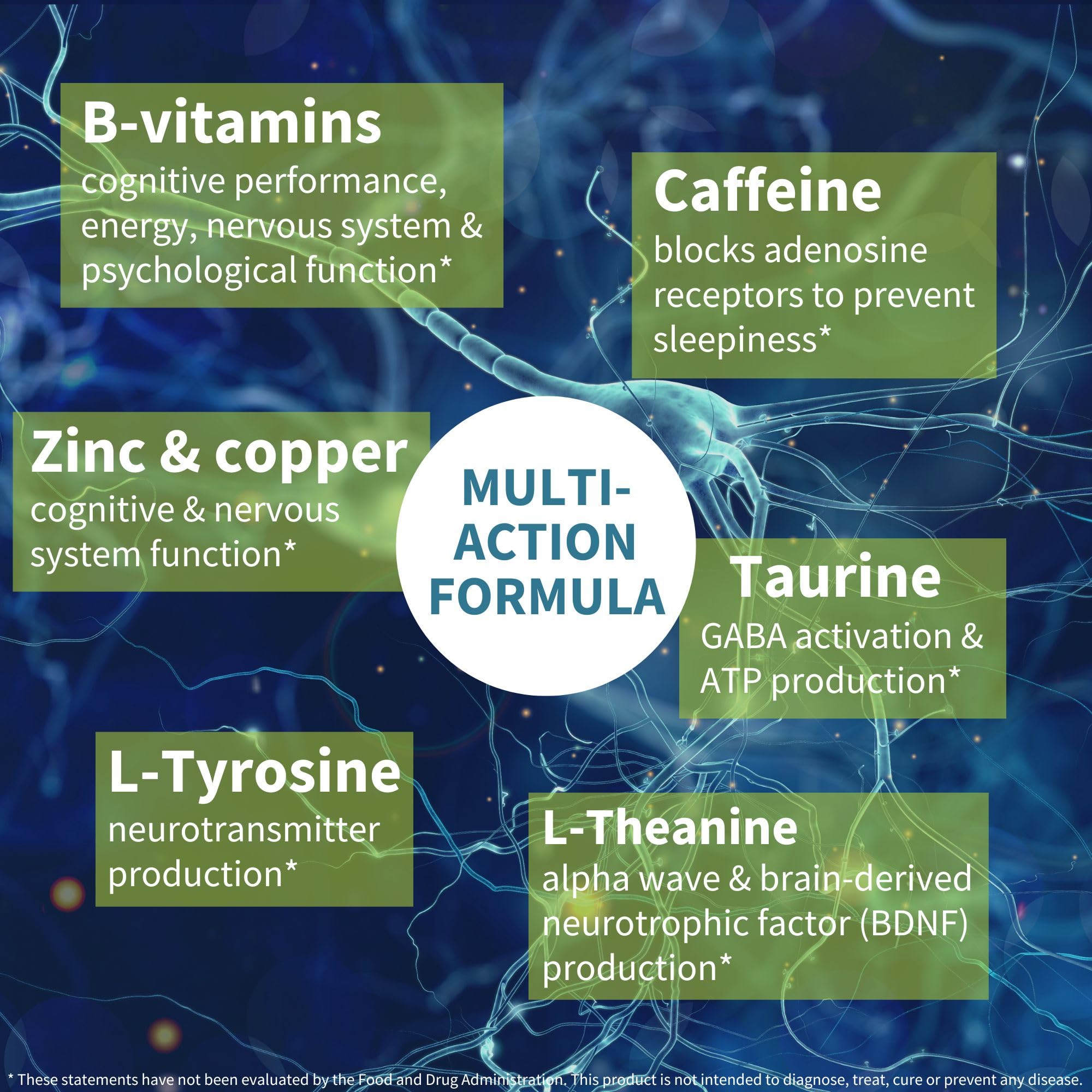 Igennus Focus - Nootropic with 200mg Natural Caffeine, Methylated B Vitamins, L-Theanine, Taurine, L-Tyrosine, Clean Energy, Brain Booster & Cognitive Performance, Non Jittery, 60 Capsules Igennus Healthcare Nutrition buy supplements canada