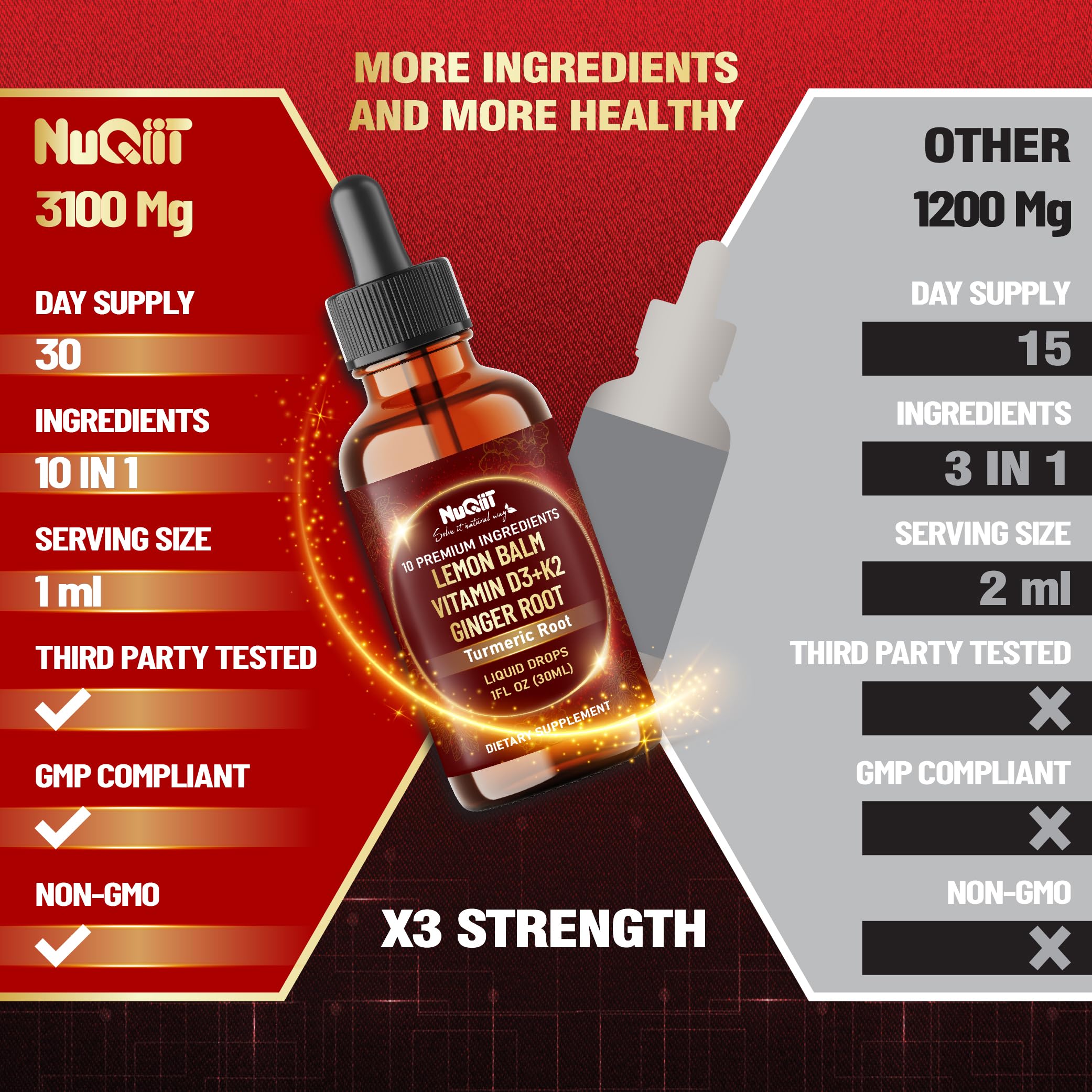 NUQIIT 10in1 Lemon Balm Tincture Blend Includes Vitamin D3, Vitamin K2, Lemon Balm, Ginger, Turmeric, Ceylon Cinnamon and More - 1 FL Oz - 60 Day Supply NUQIIT buy supplements canada