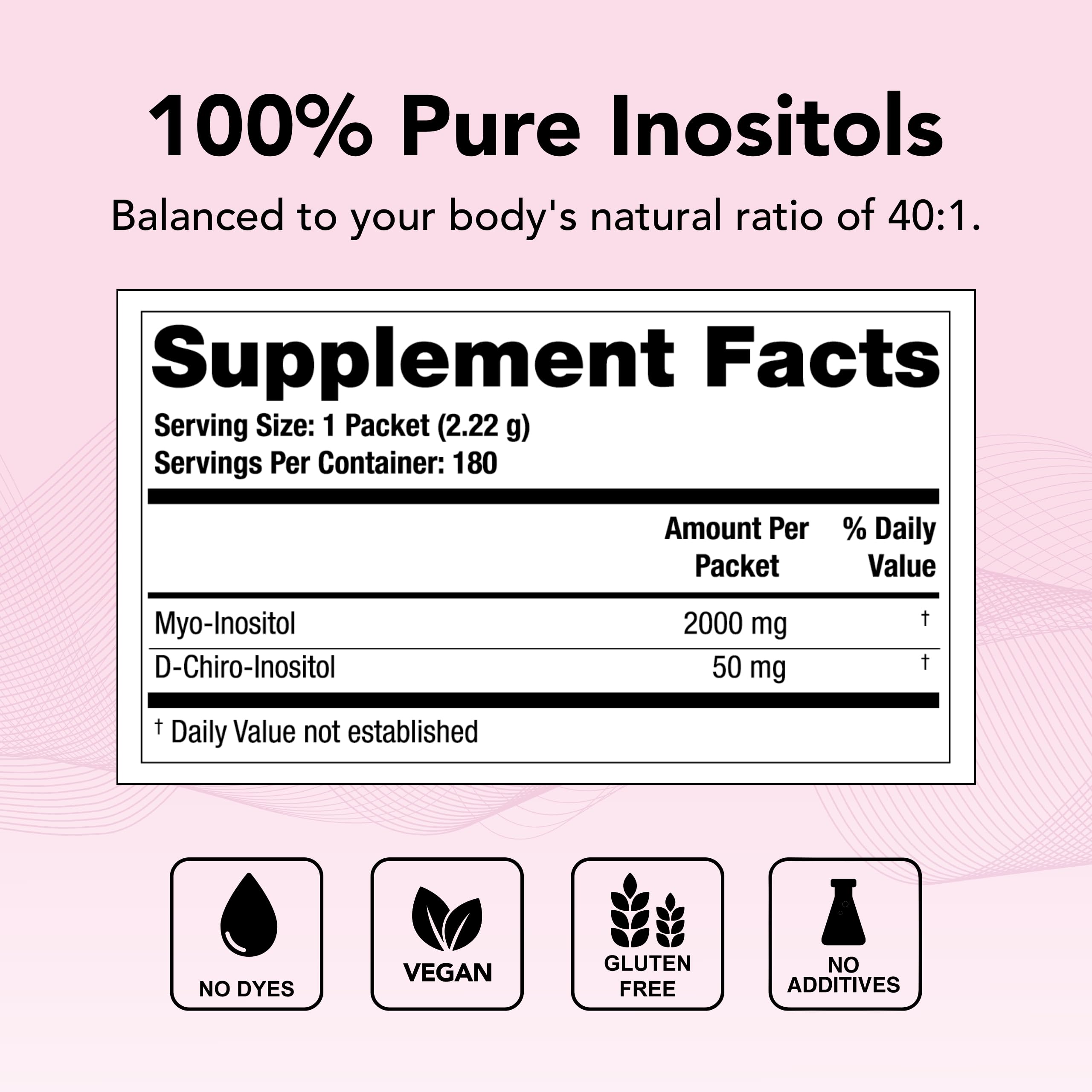 Theralogix Ovasitol Inositol Powder Packets - 180 Servings - Myo-Inositol Theralogix buy supplements canada
