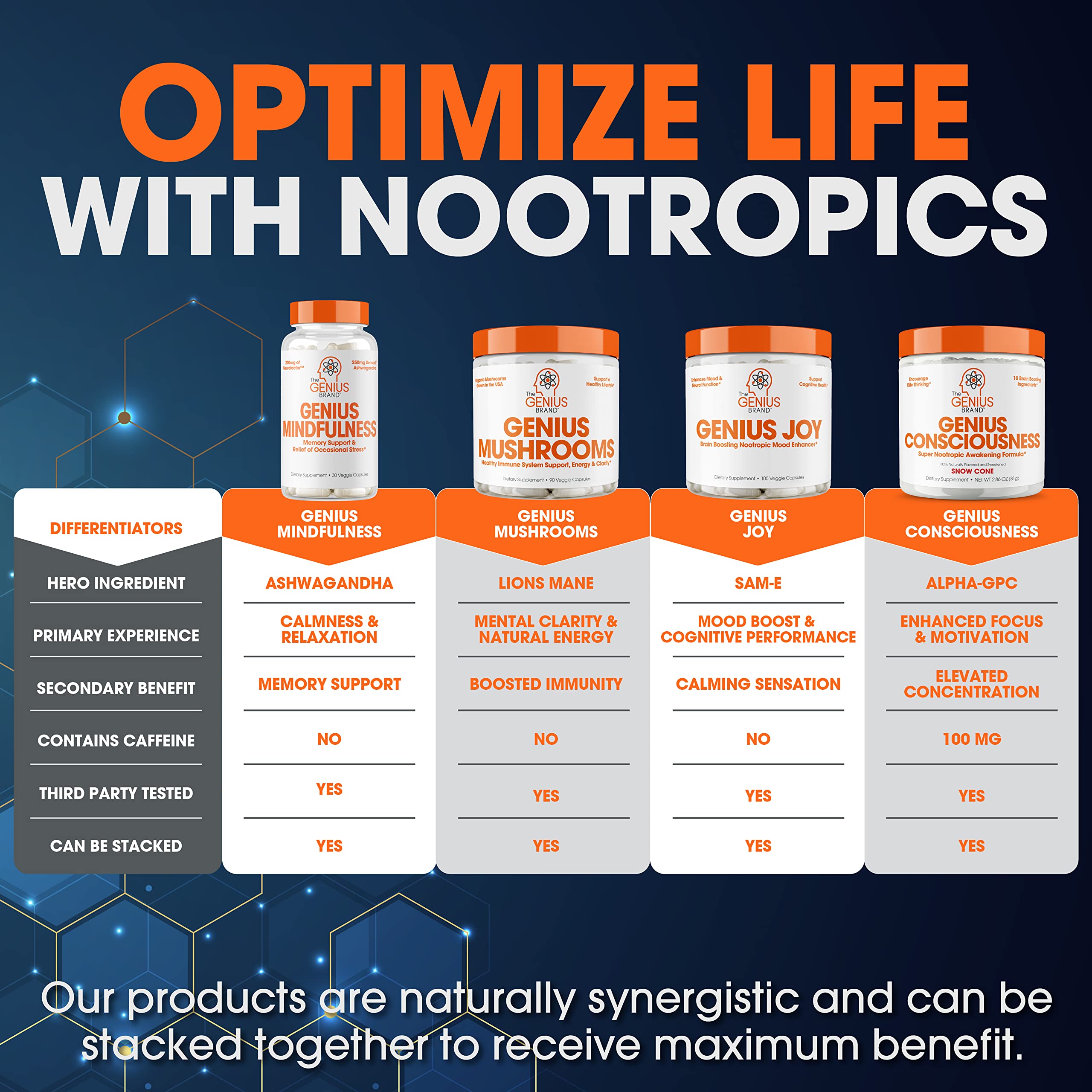 Genius Consciousness, Super Nootropic Brain Supplement Powder, Watermelon The Genius Brand buy supplements canada