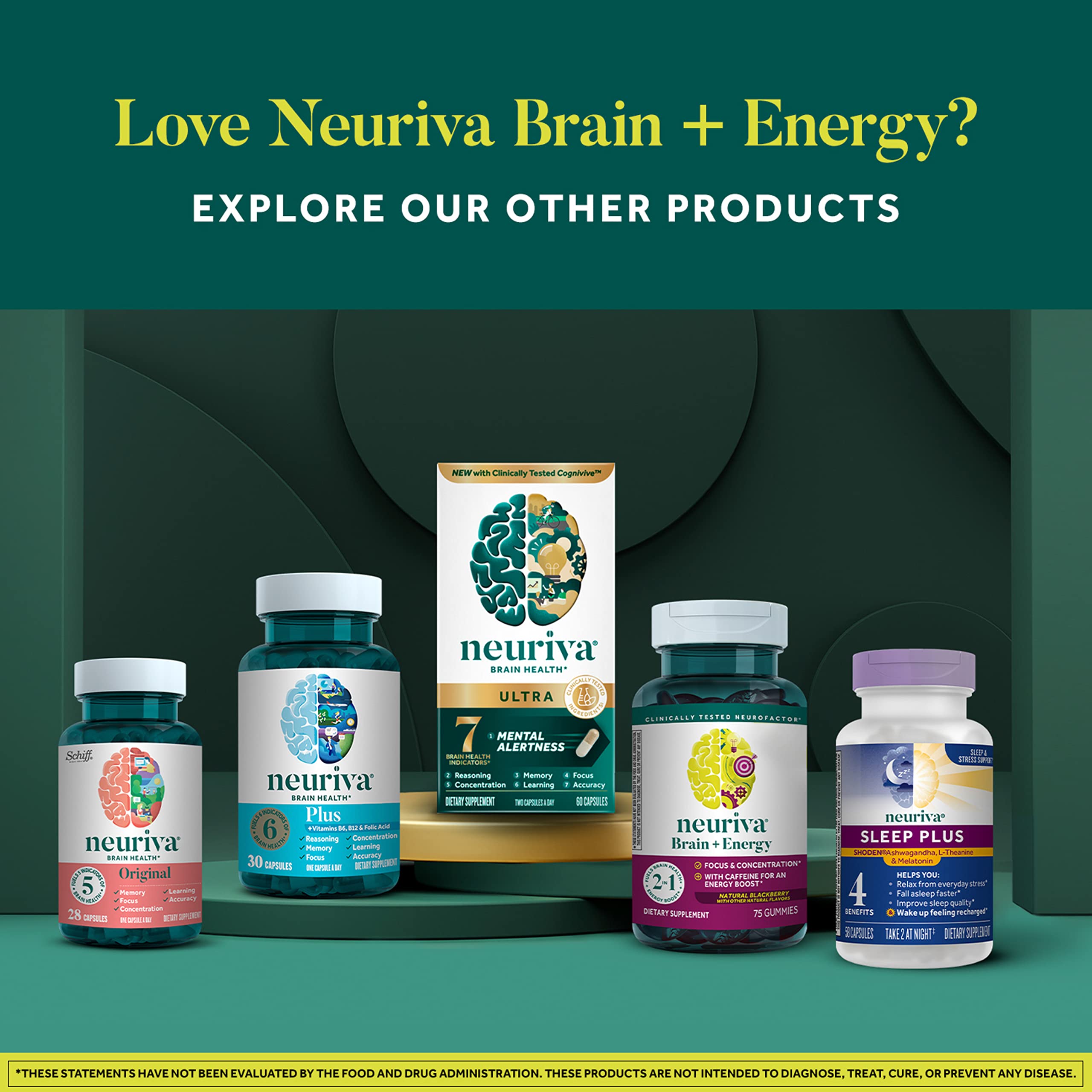 NEURIVA Brain + Energy Gummies, Nootropic Brain Supplements for Focus and Concentration with Neurofactor, Vitamin B12 & Caffeine for an Energy Boost*, 75ct Natural BlackBerry NEURIVA buy supplements canada