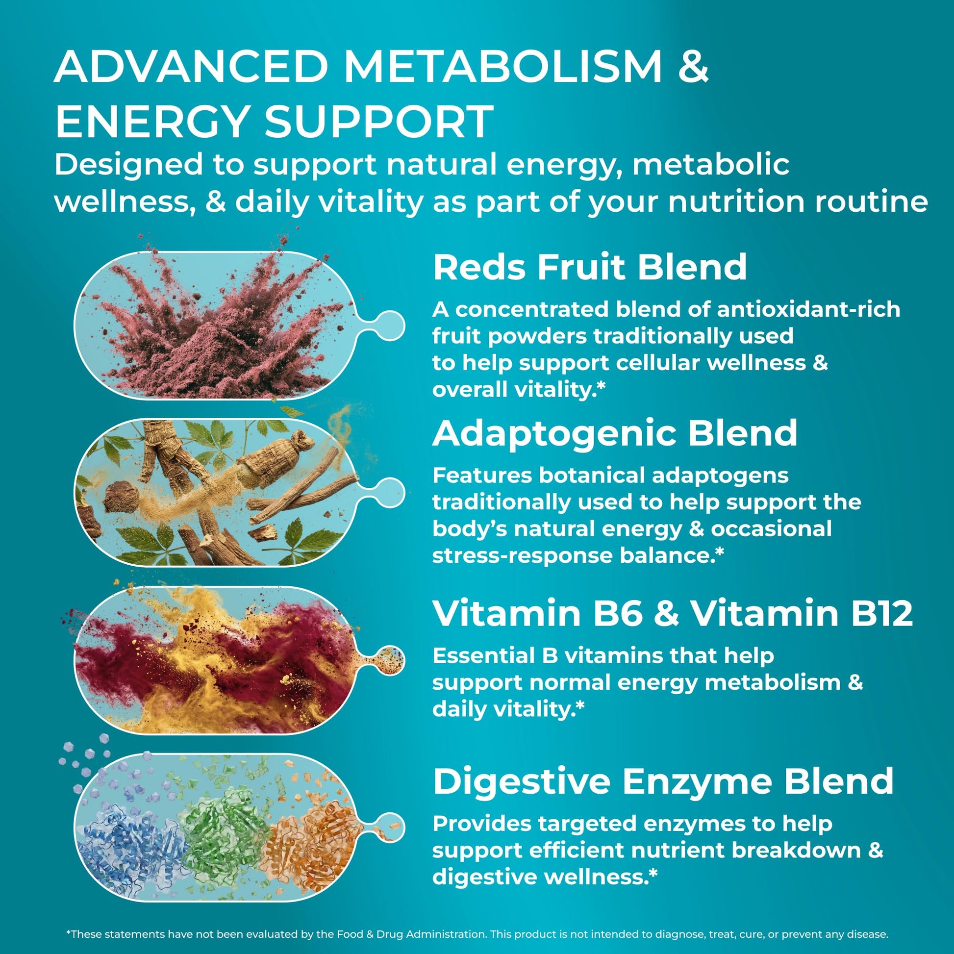 PUREHEALTH RESEARCH Metabolic Reds - Organic Superfood Powder Supplement - Fruit, Veggie, Adaptogenic, Probiotic Blends & More - for Metabolism & Energy Support - 4.13 Oz. - 30 Servings PUREHEALTH RESEARCH buy supplements canada