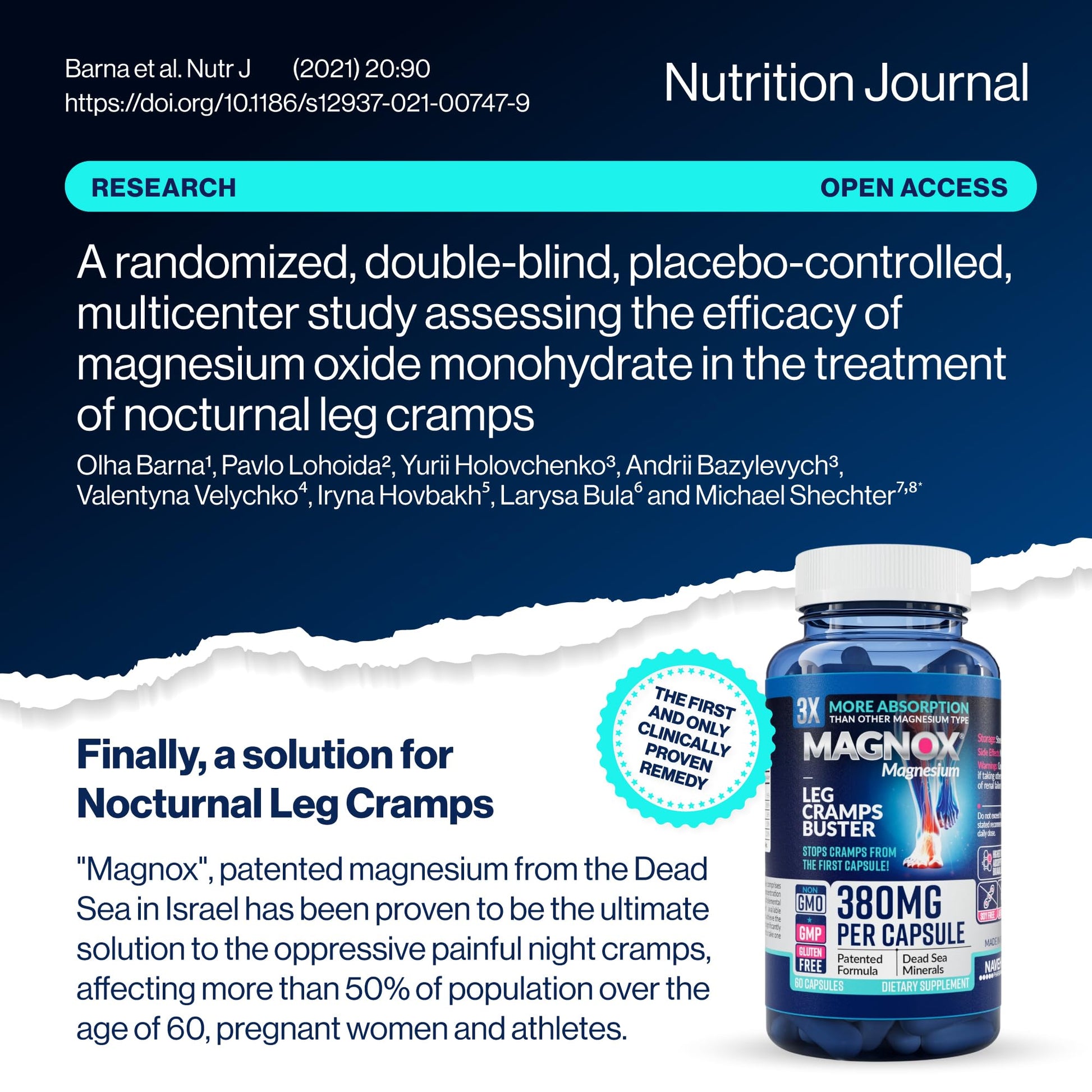 MAGNOX® Buster | Patented Clinically Tested 380mg Magnesium Supplement for Spasms & Leg Cramps at Night | One Capsule a Day for Almost Full Dosage | 3X More Absorption | Dead Sea Minerals (60 Caps) MAGNOX buy supplements canada