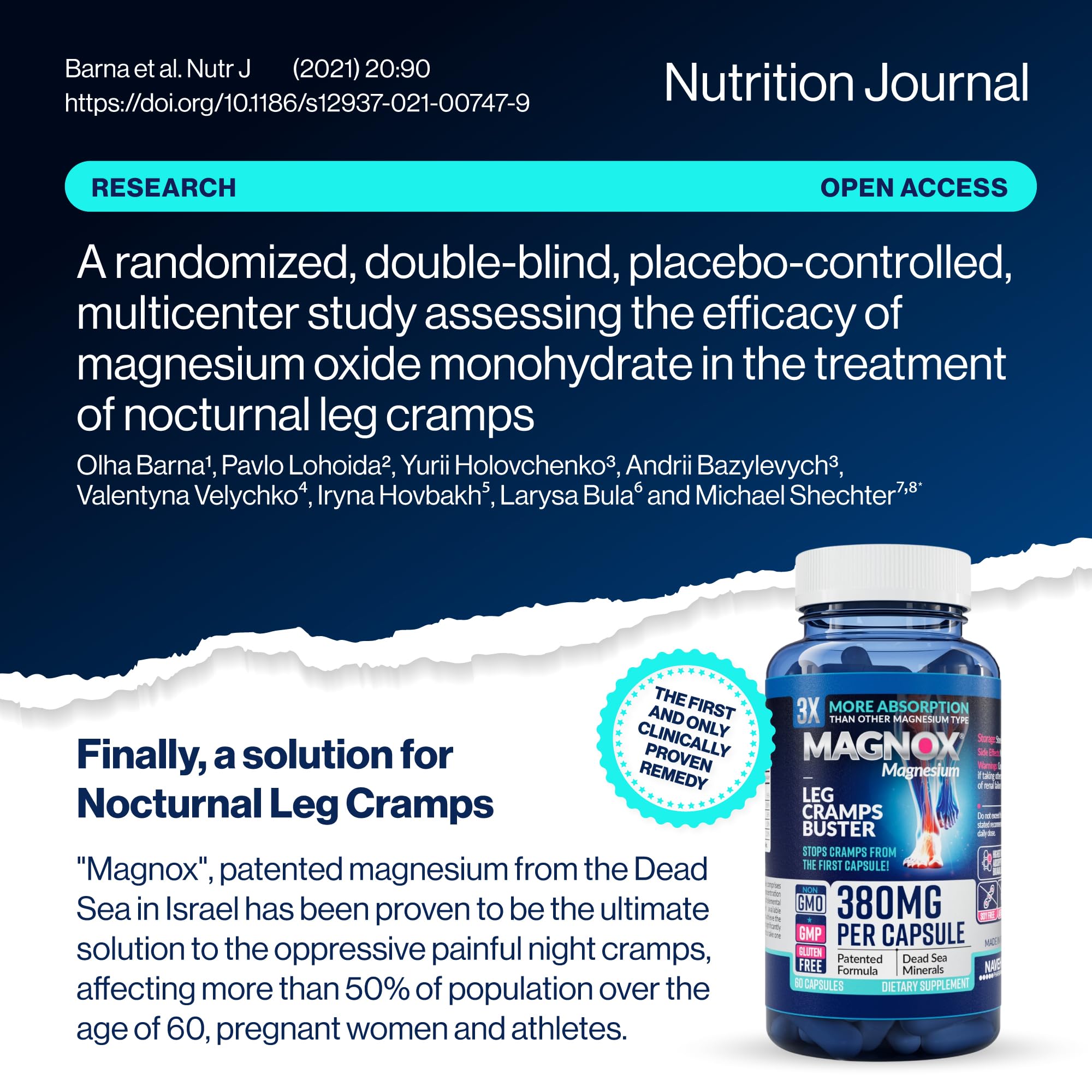 MAGNOX® Buster | Patented Clinically Tested 380mg Magnesium Supplement for Spasms & Leg Cramps at Night | One Capsule a Day for Almost Full Dosage | 3X More Absorption | Dead Sea Minerals (60 Caps) MAGNOX buy supplements canada