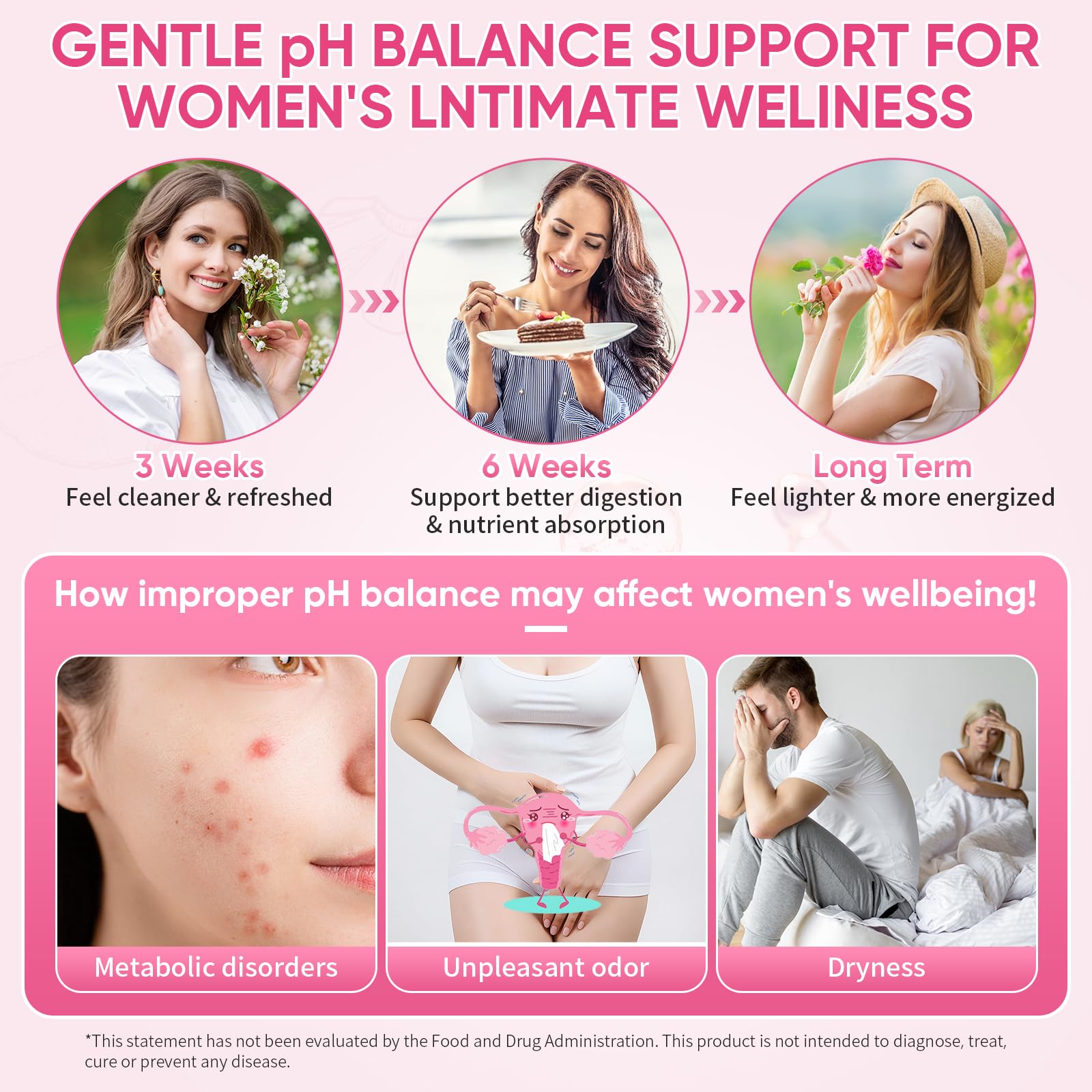 Feminine Probiotics Gummies with Slippery Elm - 60 Pineapple Gummies for Women ph Balance, Vaginal Probiotics Supports Flora, Gut Health & Immune System, Prebiotics & Lactobacillus Blend (Pineapple) Boqiao buy supplements canada