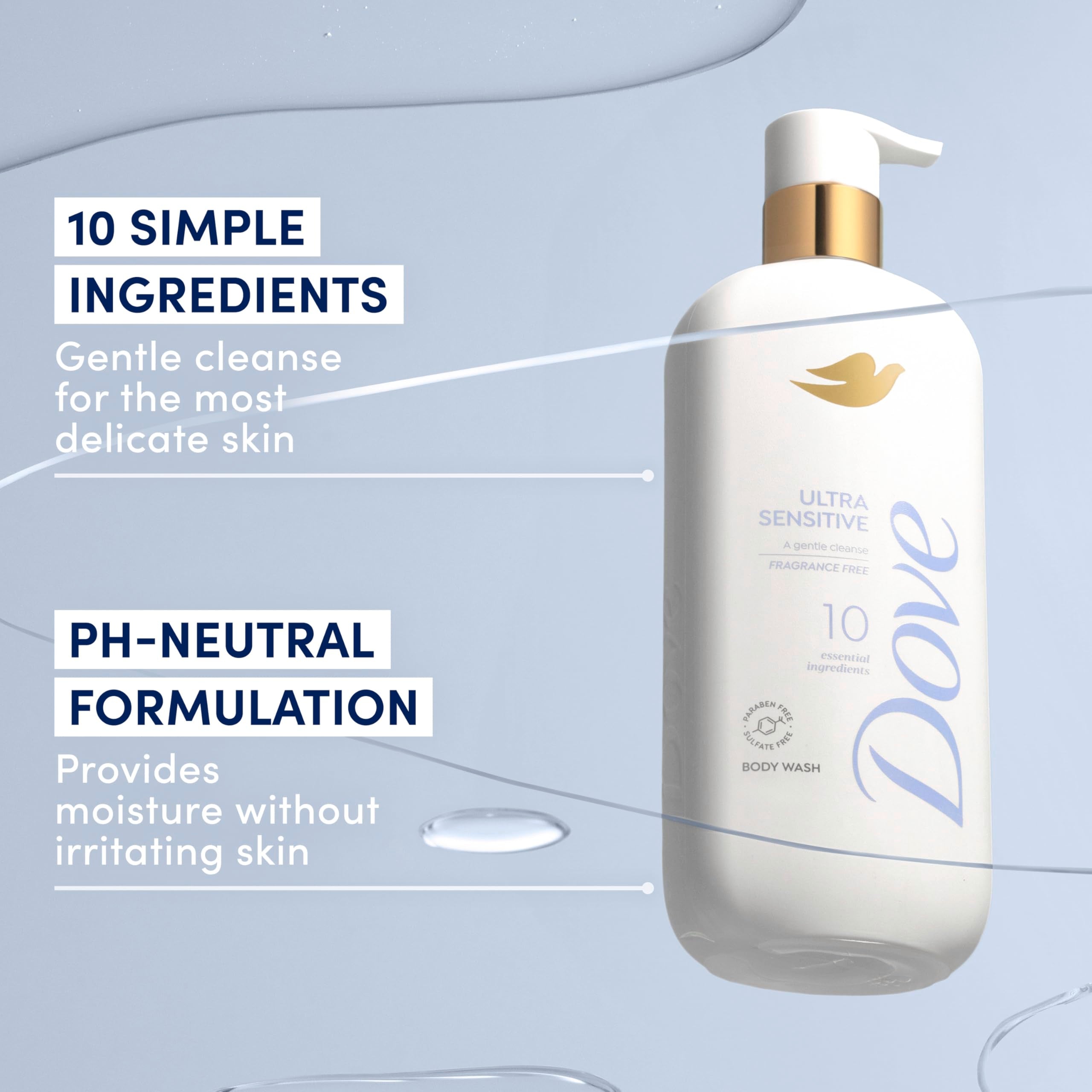 Dove Serum Body Wash Ultra Gentle hydrating cleanse with only 10 essential ingredients 18.5 Fl Oz Dove buy supplements canada