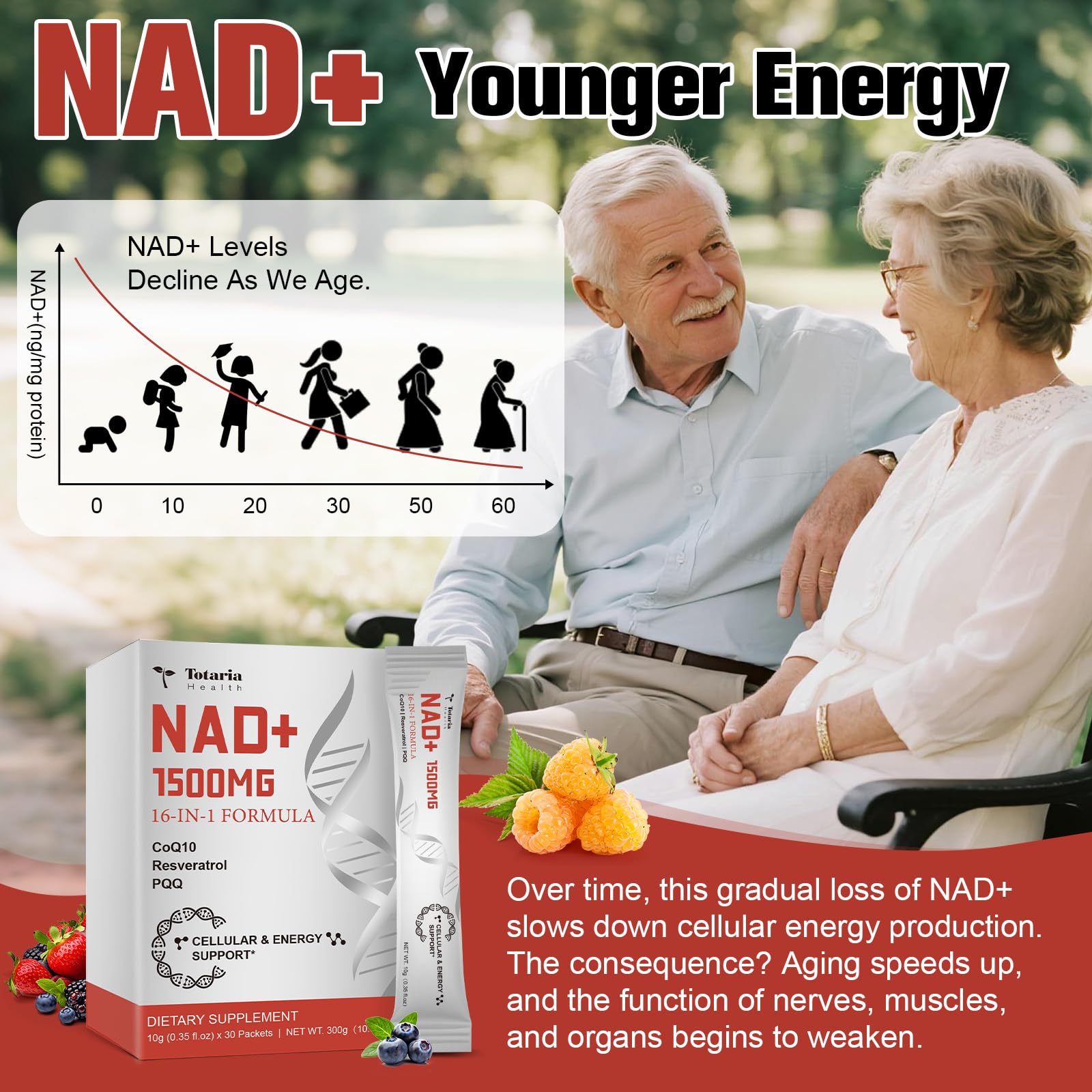 Totaria NAD Liquid Supplement 1500mg for Men & Women, Extra Strength NAD+, Resveratrol, PQQ, CoQ10, 16-in-1 Formula with Nicotinamide Riboside for Anti Aging, Energy, Immune, Focus (30 Packets) Totaria buy supplements canada