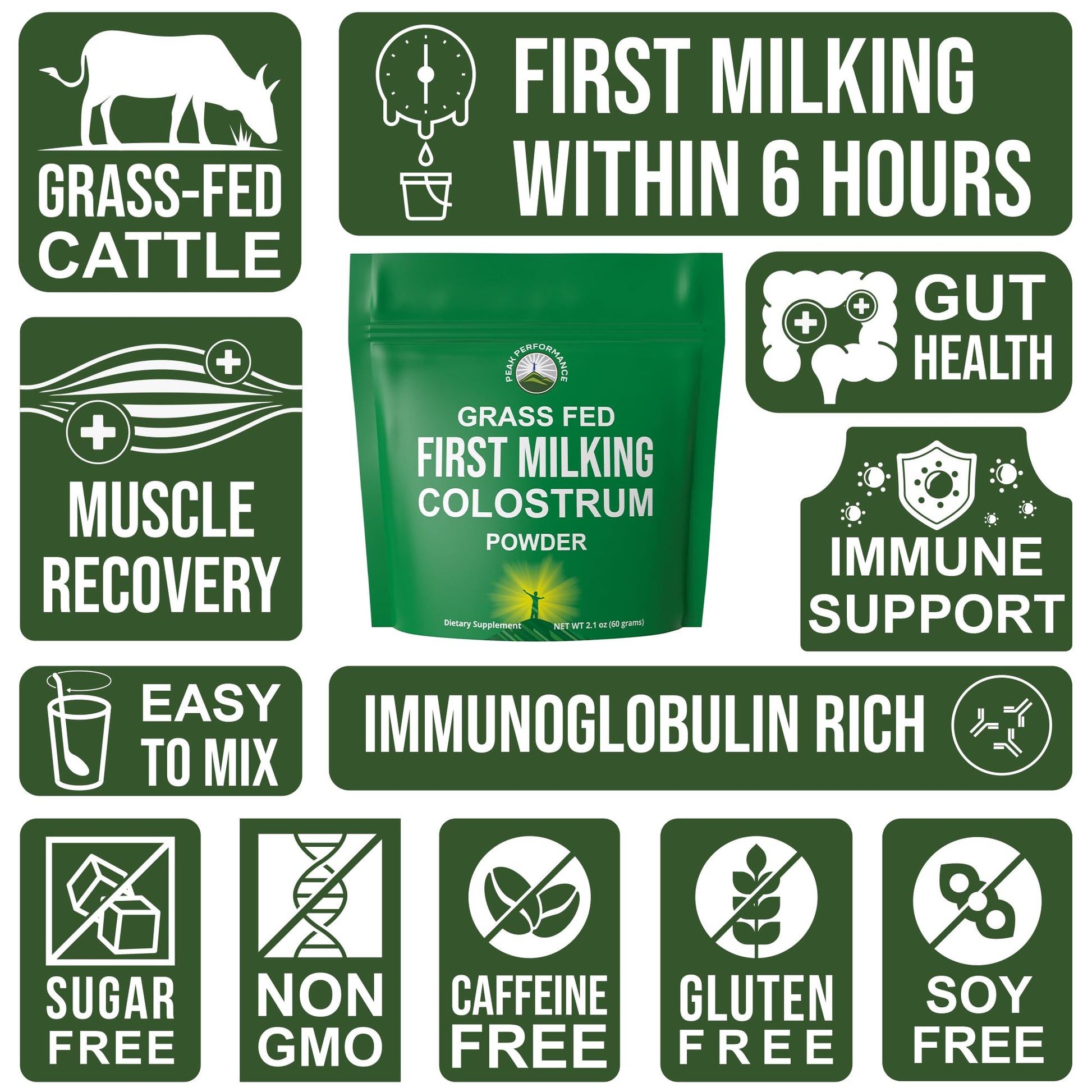 First Milking Colostrum Powder from Grass Fed USA Cows Milked Within 6 Hours of Giving Birth to Get the Most Bioactive Nutrients. High Immunoglobulin Non-GMO Bovine Colostrum Supplement for Humans Peak Performance buy supplements canada